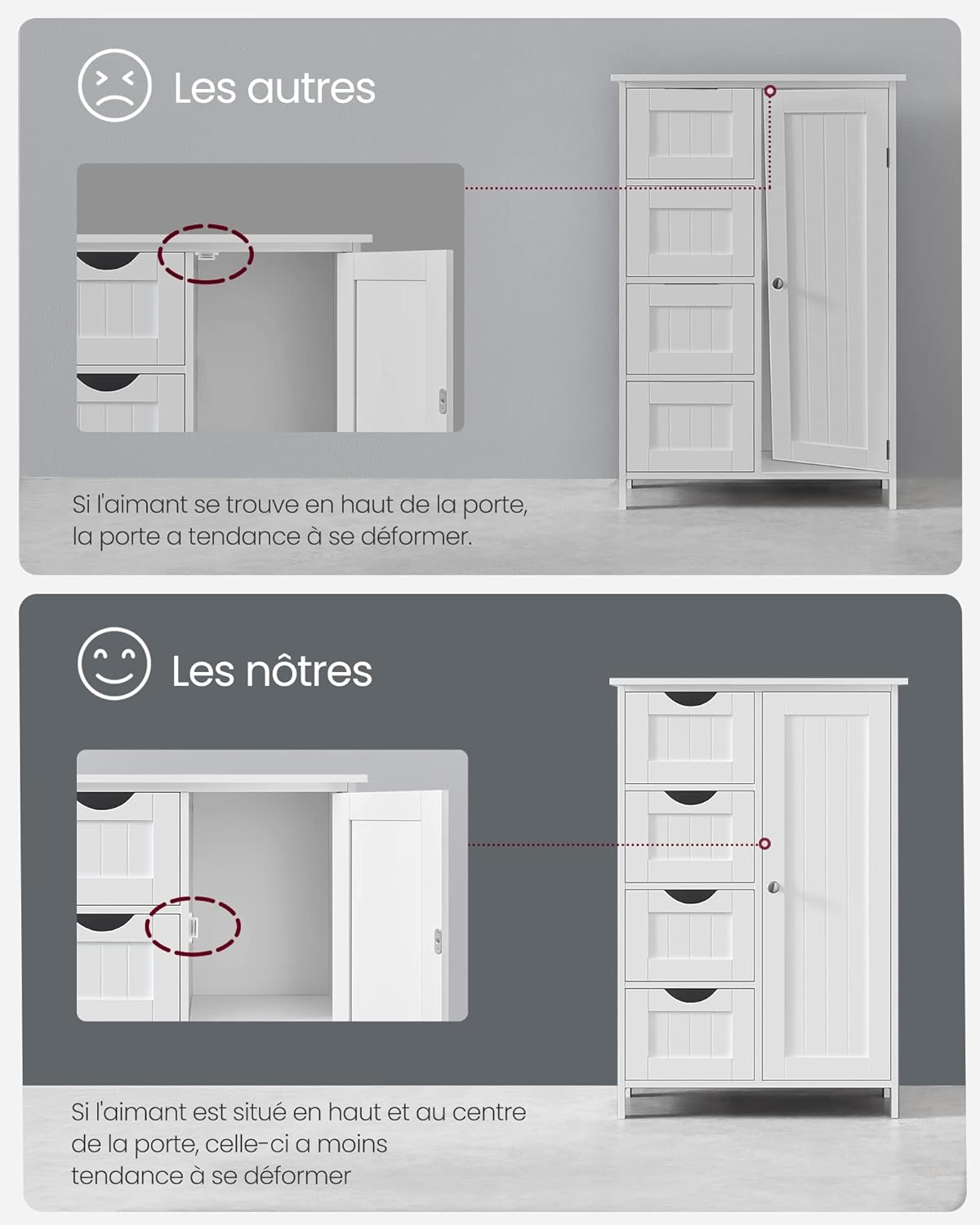 VASAGLE - meuble salle de bain, 30x55x82cm, 4 tiroirs, porte, LHC41W