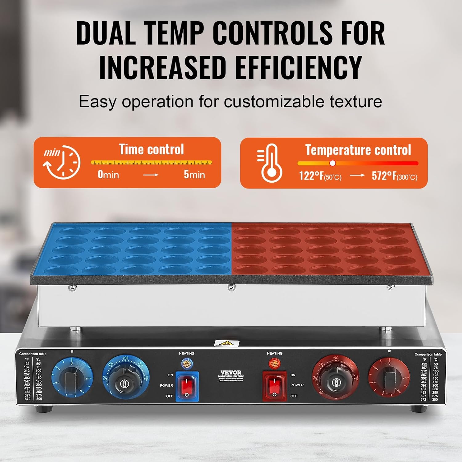 VEVOR – Appareil à Pancake, 43mm, 50 pièces, 1700W, inox, réglable