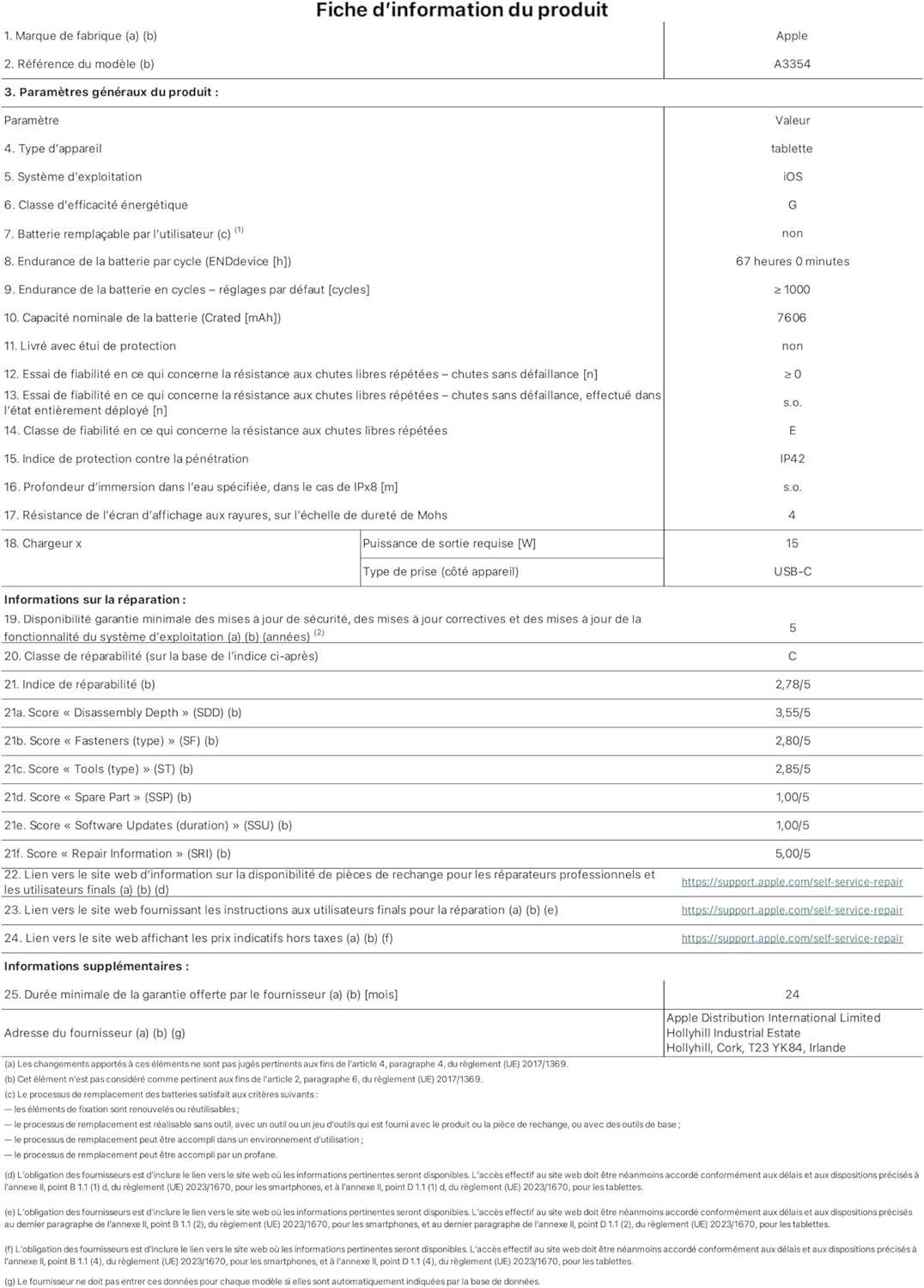 Apple - iPad (A16) 11