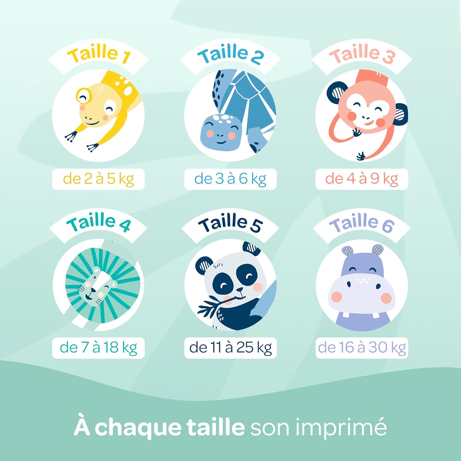 Biolane - Couches bébé taille 4 (7-18 kg) - Ultra absorbantes, confort, 12h au sec, pack 132