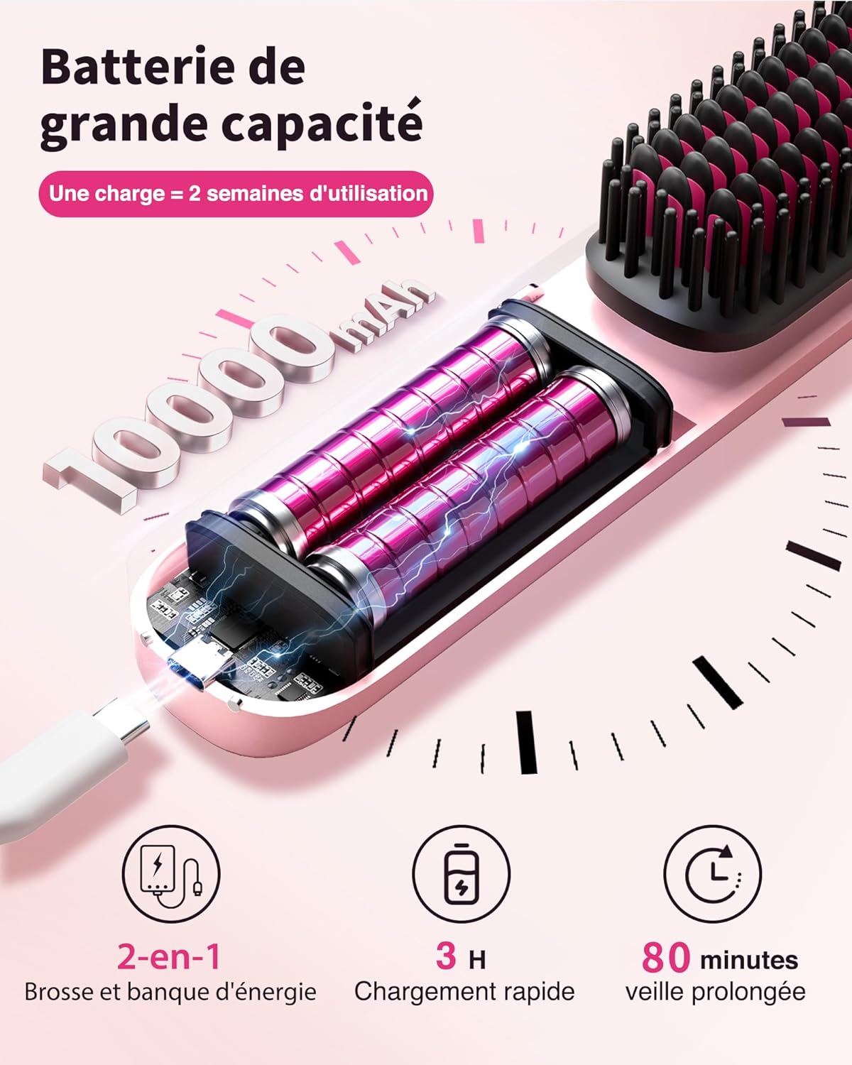 Bopcal - Brosse Lissante Sans Fil 3-en-1, 30s Chauffage, Powerbank, 10000mAh