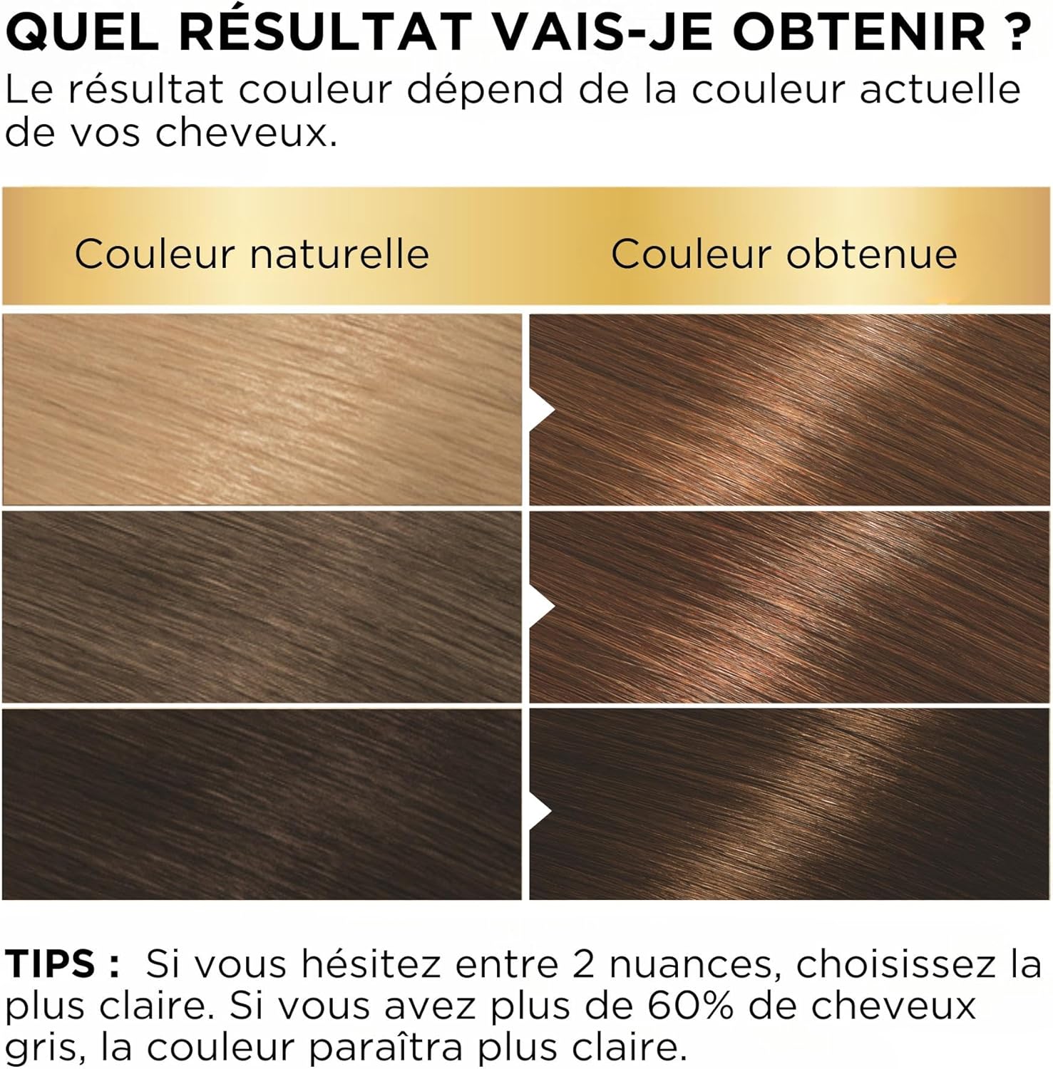 Garnier - Belle Color coloration permanente 100ml - Blond foncé naturel