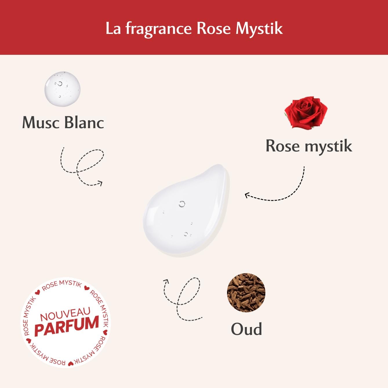 MUSC INTIME - Rose Mystik L'Envoûtante - 50ml - parfum et soin cheveux, flacon pompe