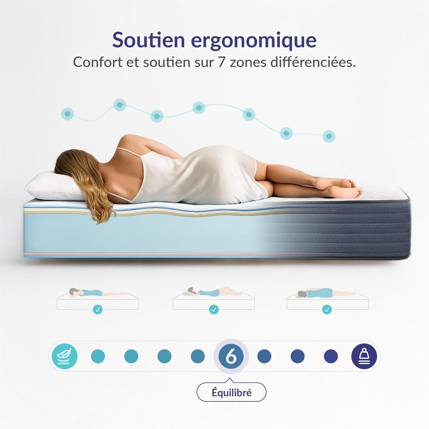 Naturalex - PerfectSleep - 140x200 cm - mousse mémoire, latex, 7 zones, réversible