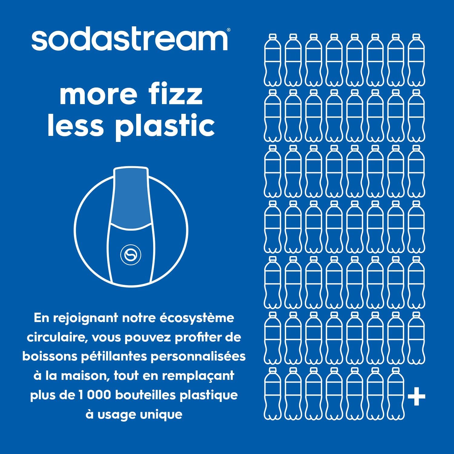 Sodastream - Lot de 2 bouteilles CO2 - 60L - compatible Spirit/Crystal/Genesis, système à visser