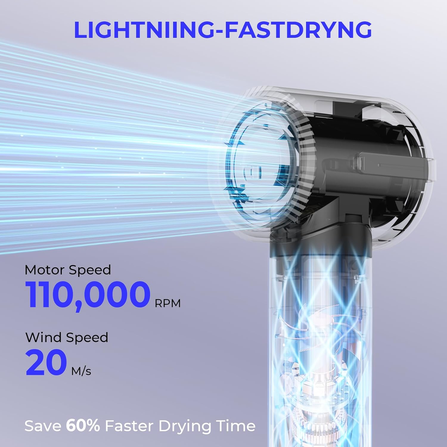 Sèche-cheveux Air Styler 7 en 1, 1400W, 3 températures, fer à boucler 30mm, diffuseur