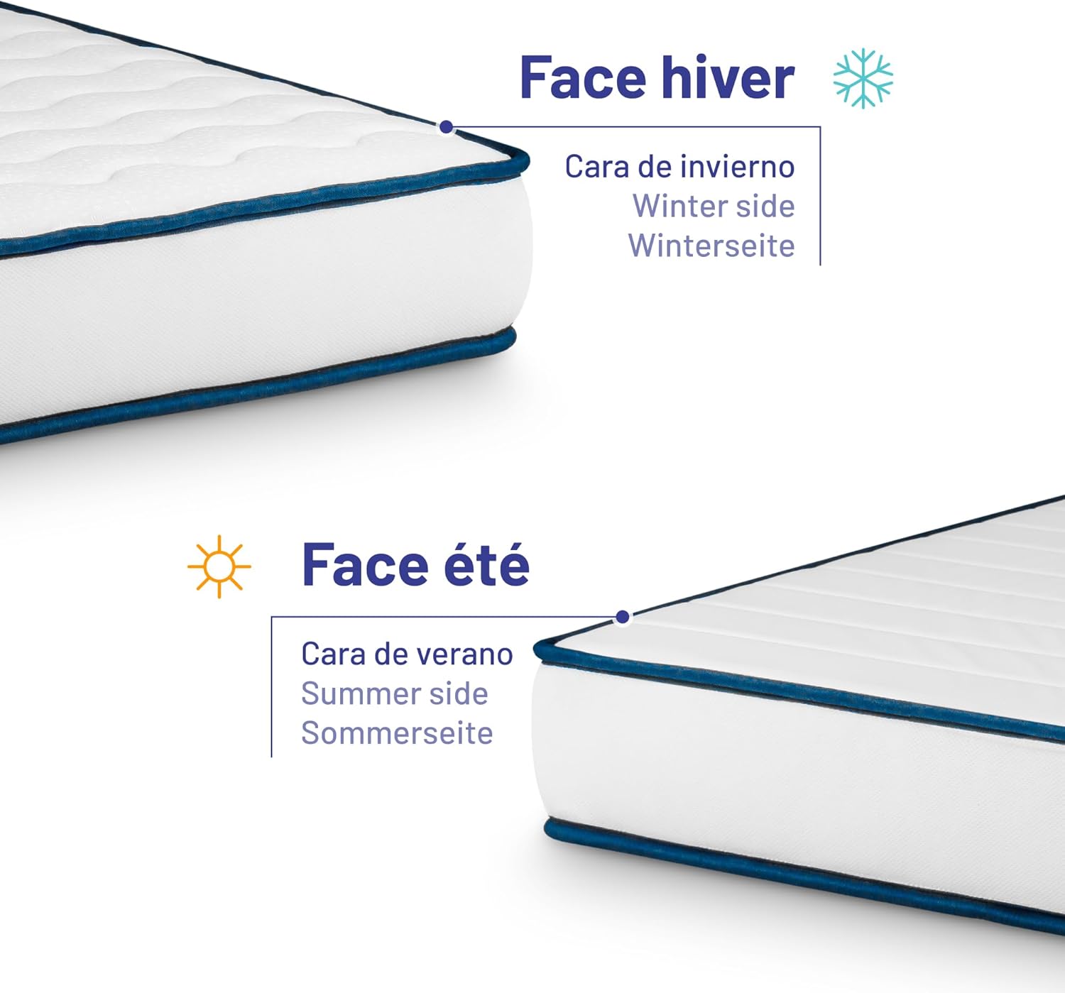 NATURALEX - Perfect Sleep - 90x200 cm - mémoire de forme, latex, 7 zones