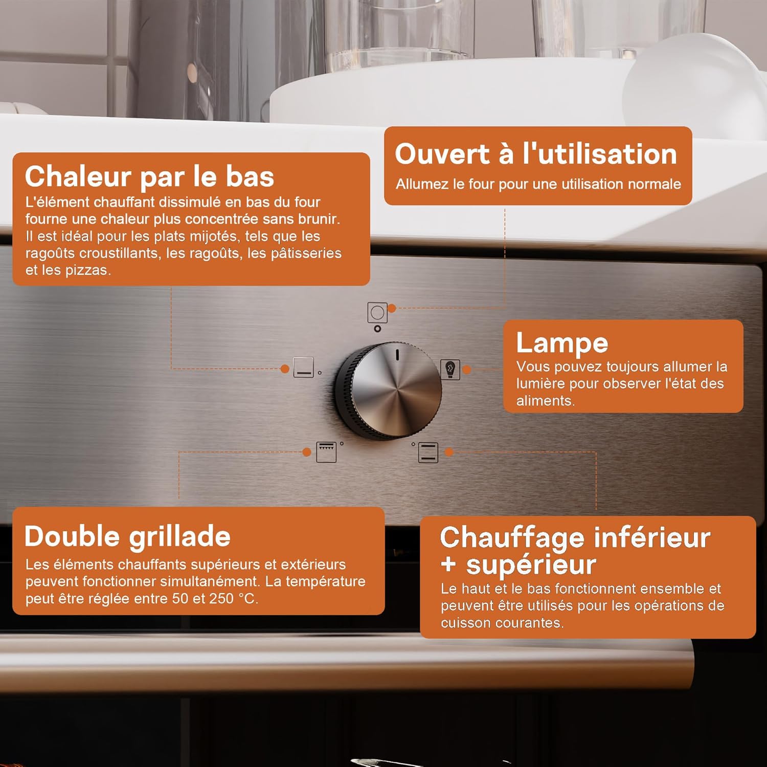 Karinear - Four électrique encastrable 60cm, 65L, 2200W, inox