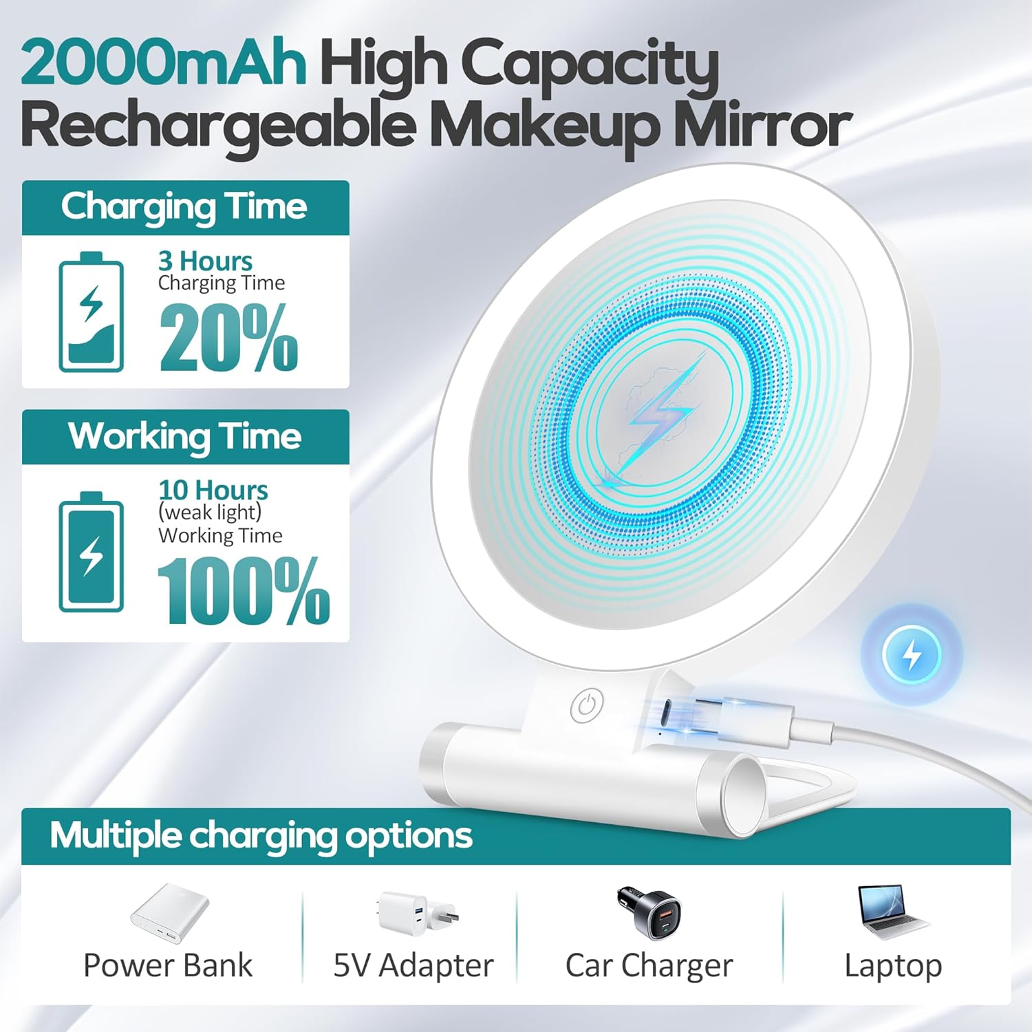 B Beauty Planet - miroir double face, 1X/30X, LED, pliable, 2000mAh