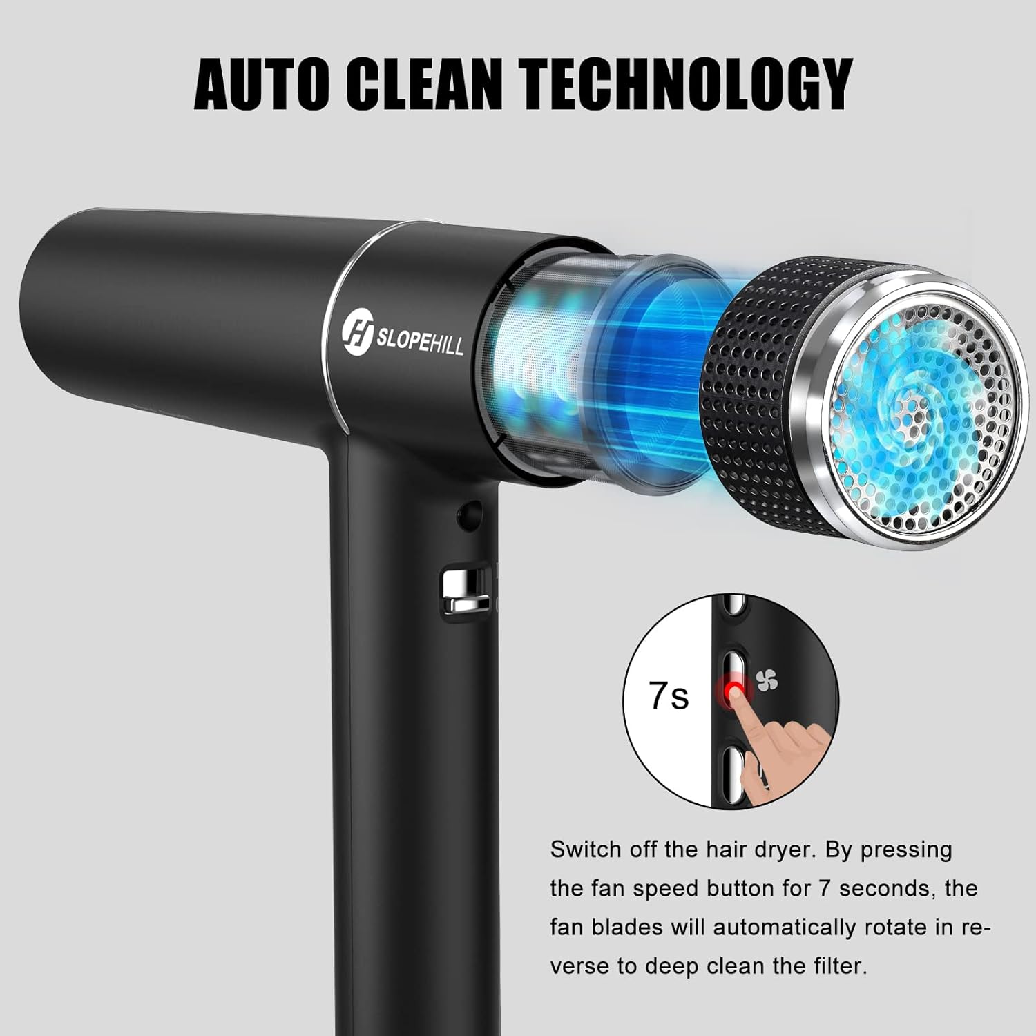 Slopehill - Sèche-cheveux pro, 268g, moteur sans balais, 2000W