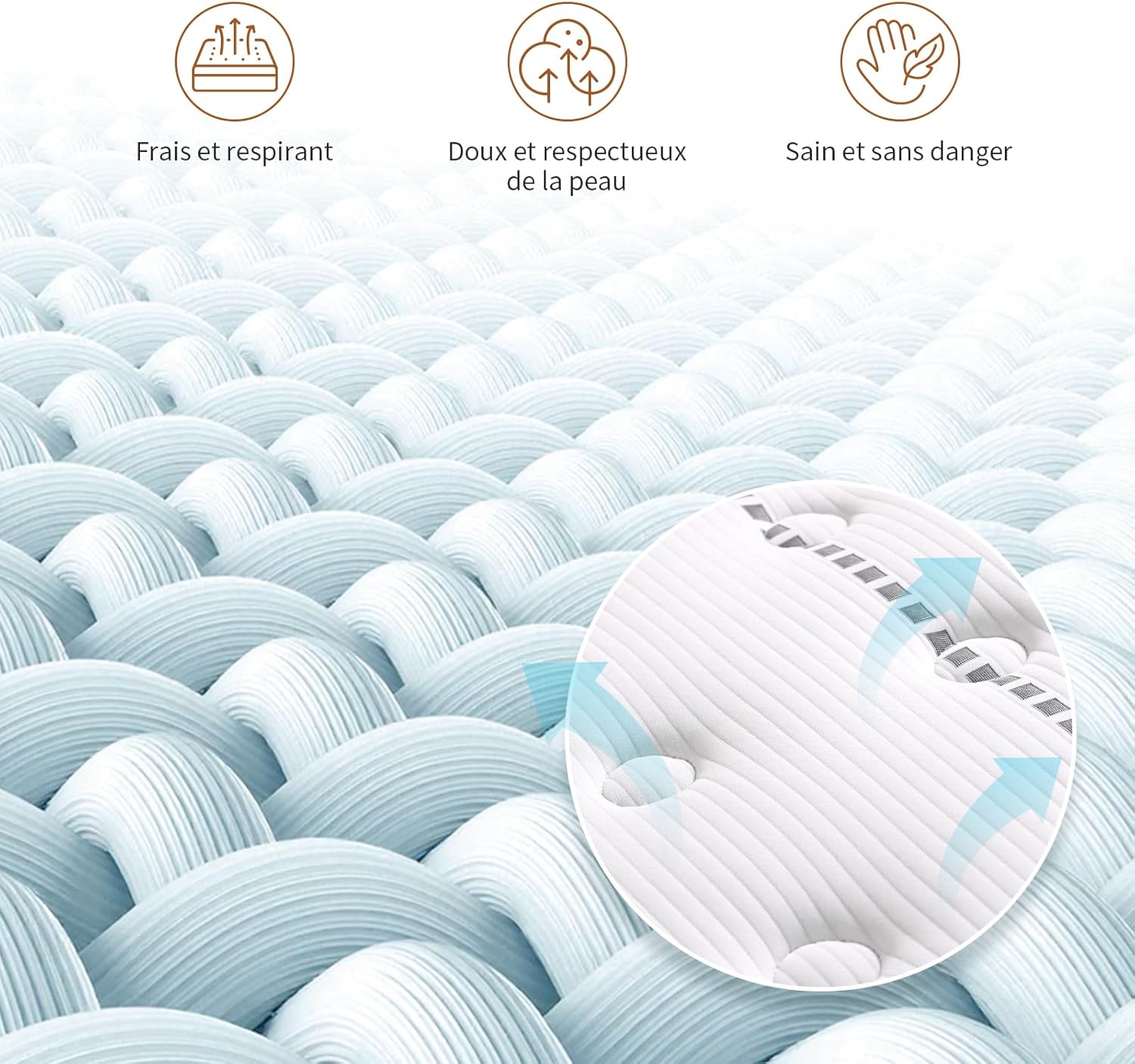 Matelas - 7 zones - 90x190x28 cm - ressorts ensachés, fermeté moyenne