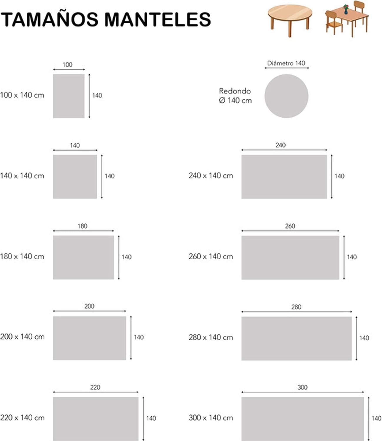 Nappe en toile cirée - ronde 140 cm - résistante, imperméable, antitaches