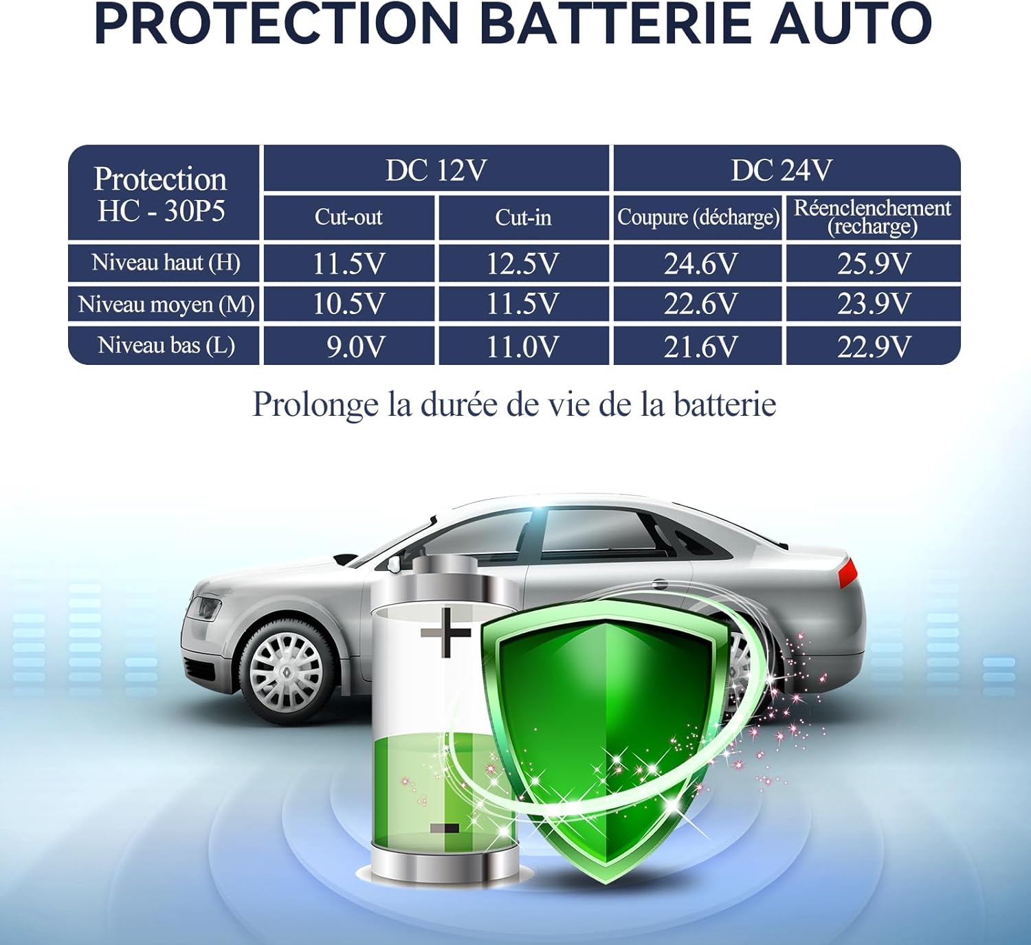 BINGI - glacière électrique 30L - silen. ≤45dB, -18°C à +15°C