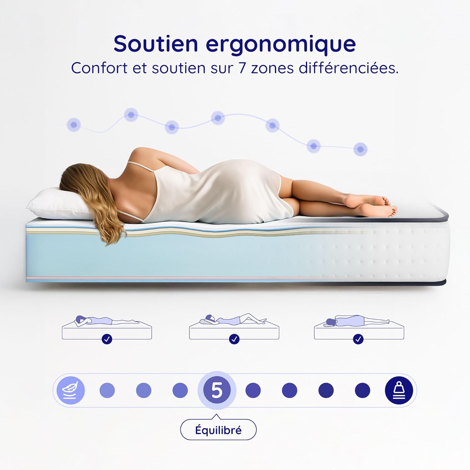 COSMOS - Upsilon - 140x190cm - mémoire de forme, latex, 15cm, hypoallergénique