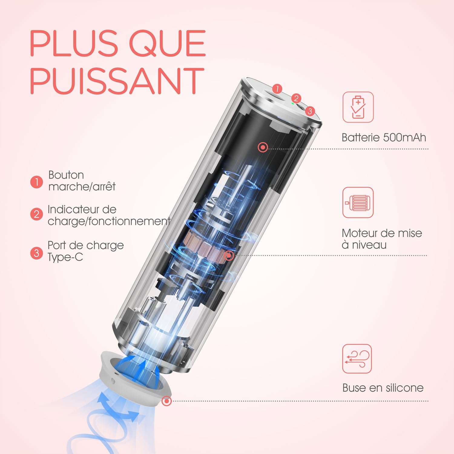 VOYOR - mini machine sous vide portable - compact - Pompe + 5 sacs