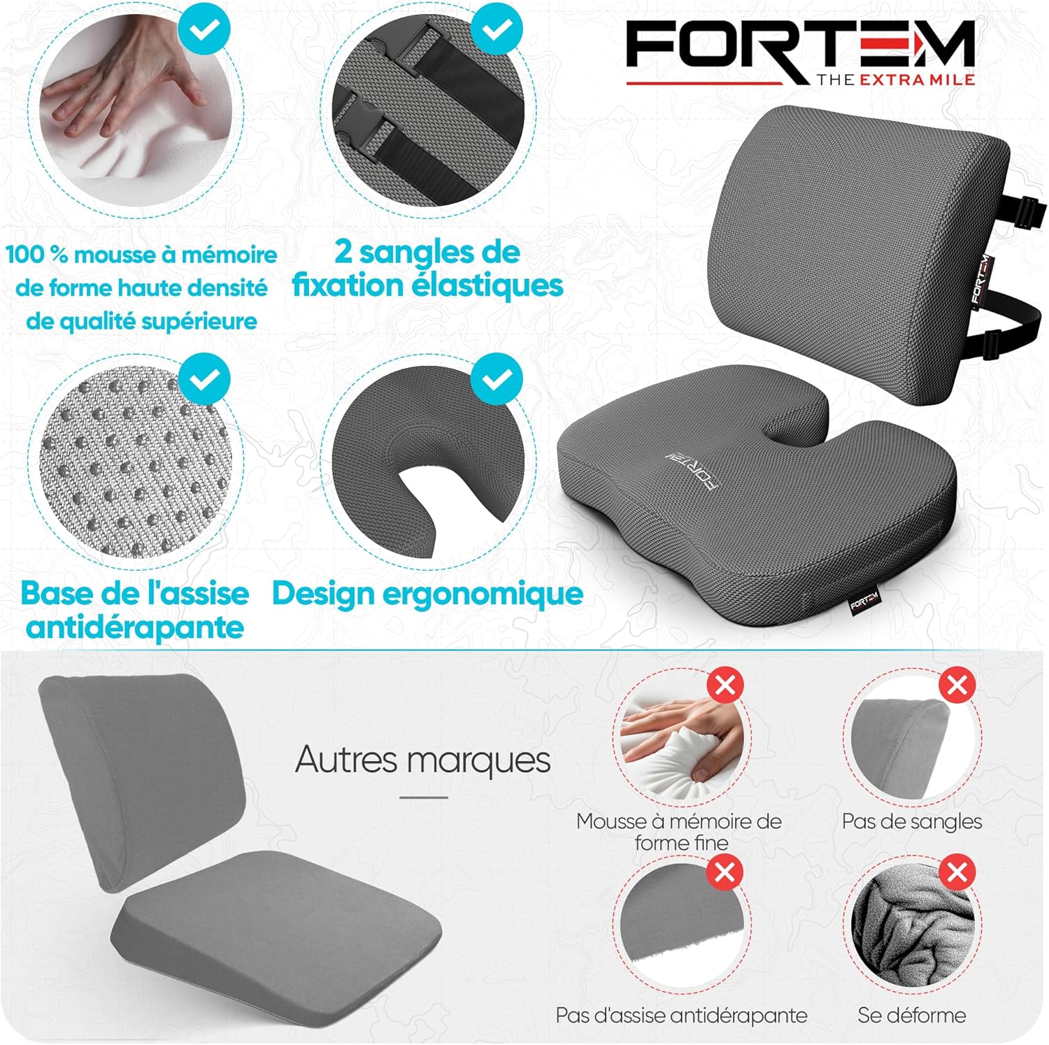 FORTEM - Coussin lombaire/assise, mousse mémoire, antidérapant, confort dos, chaise et auto