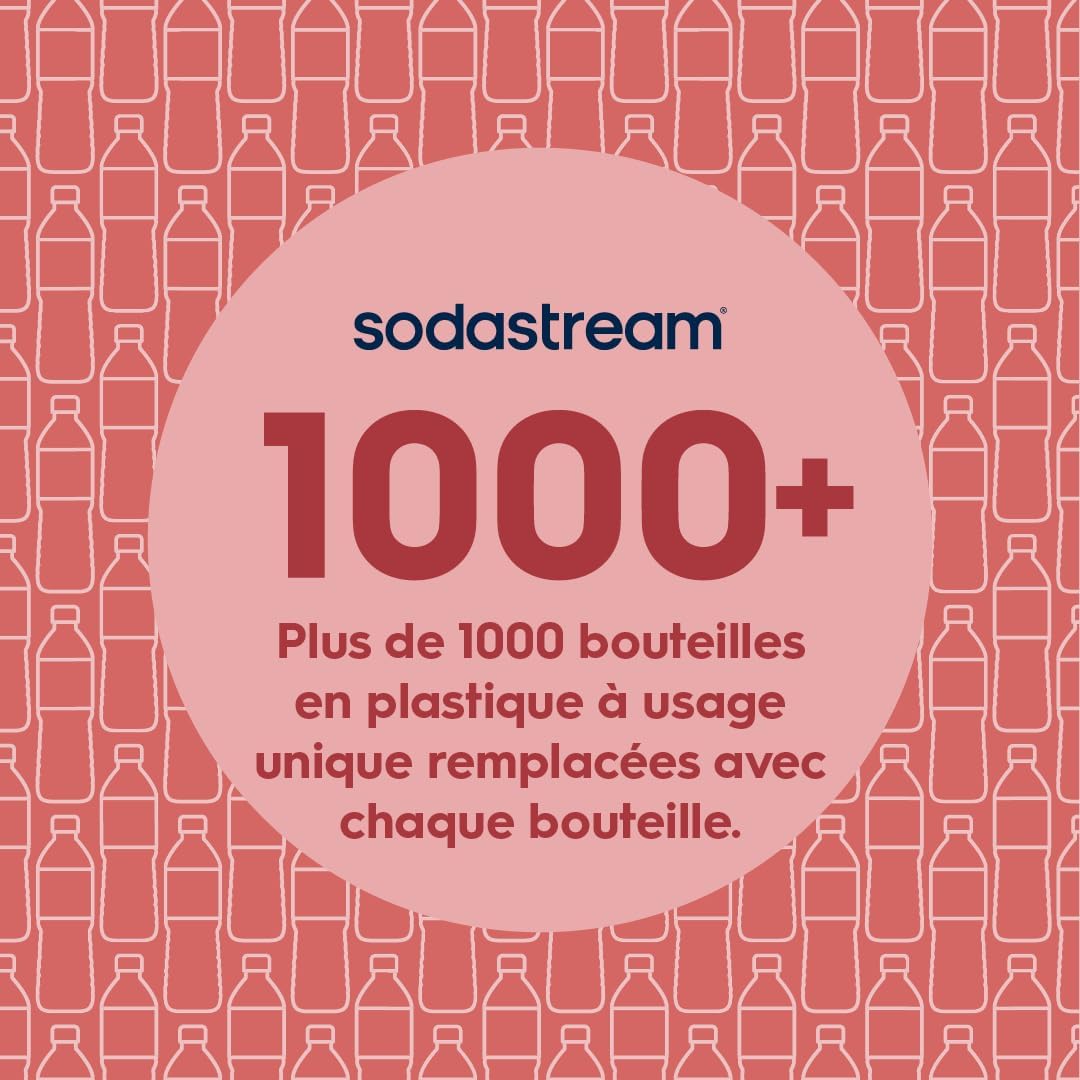 Sodastream – Fuse 1L – bouteille réutilisable sans BPA, lave-vaisselle
