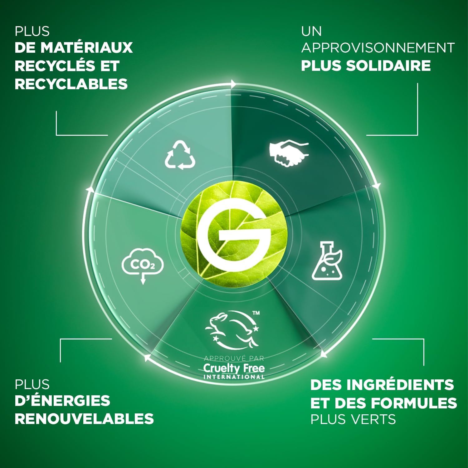 Garnier - Cristal Soleil - 125 ml - Spray éclaircissant naturel, effets méchés