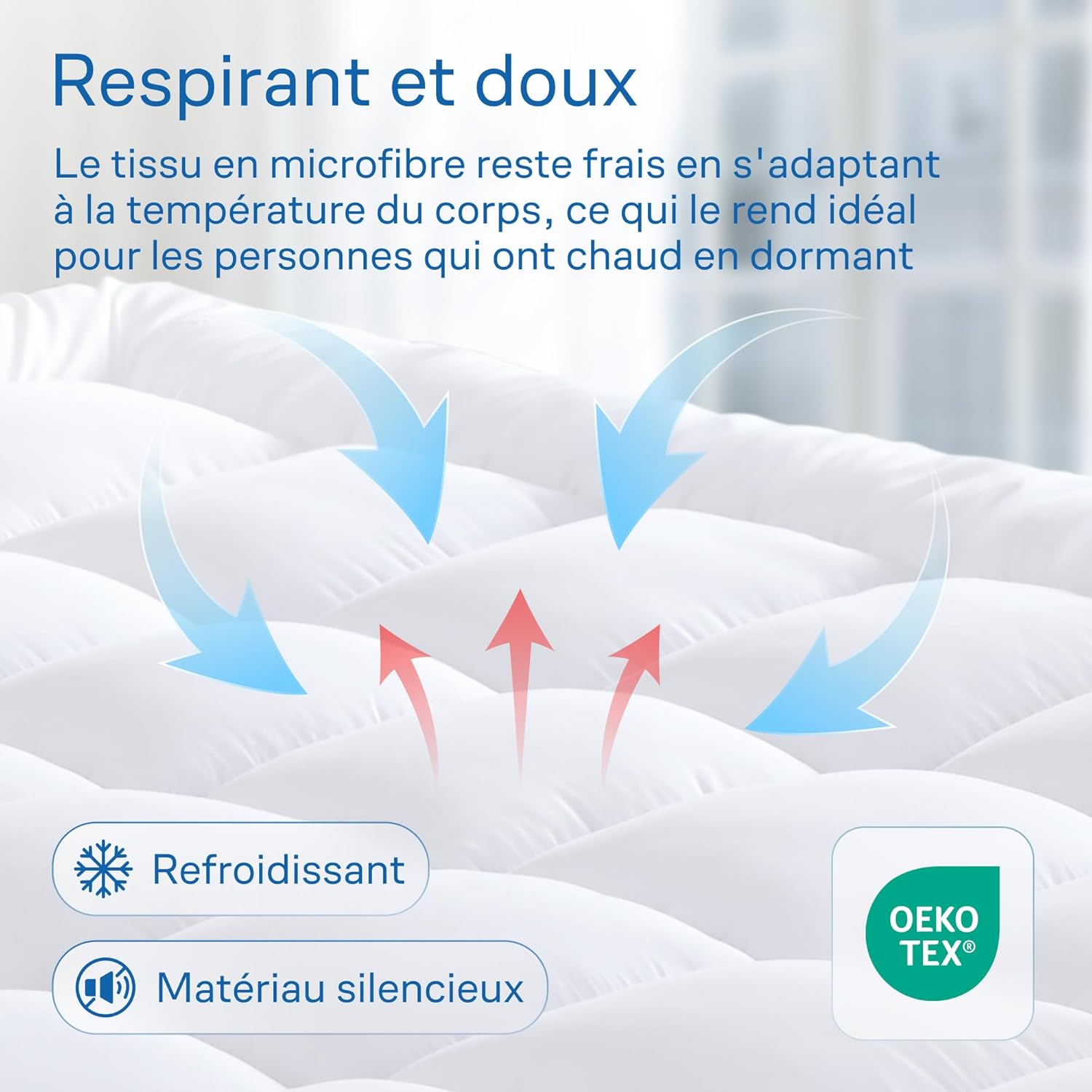 Surmatelas - Cloud-Like Comfort - 160x200cm - ultra-doux, respirant