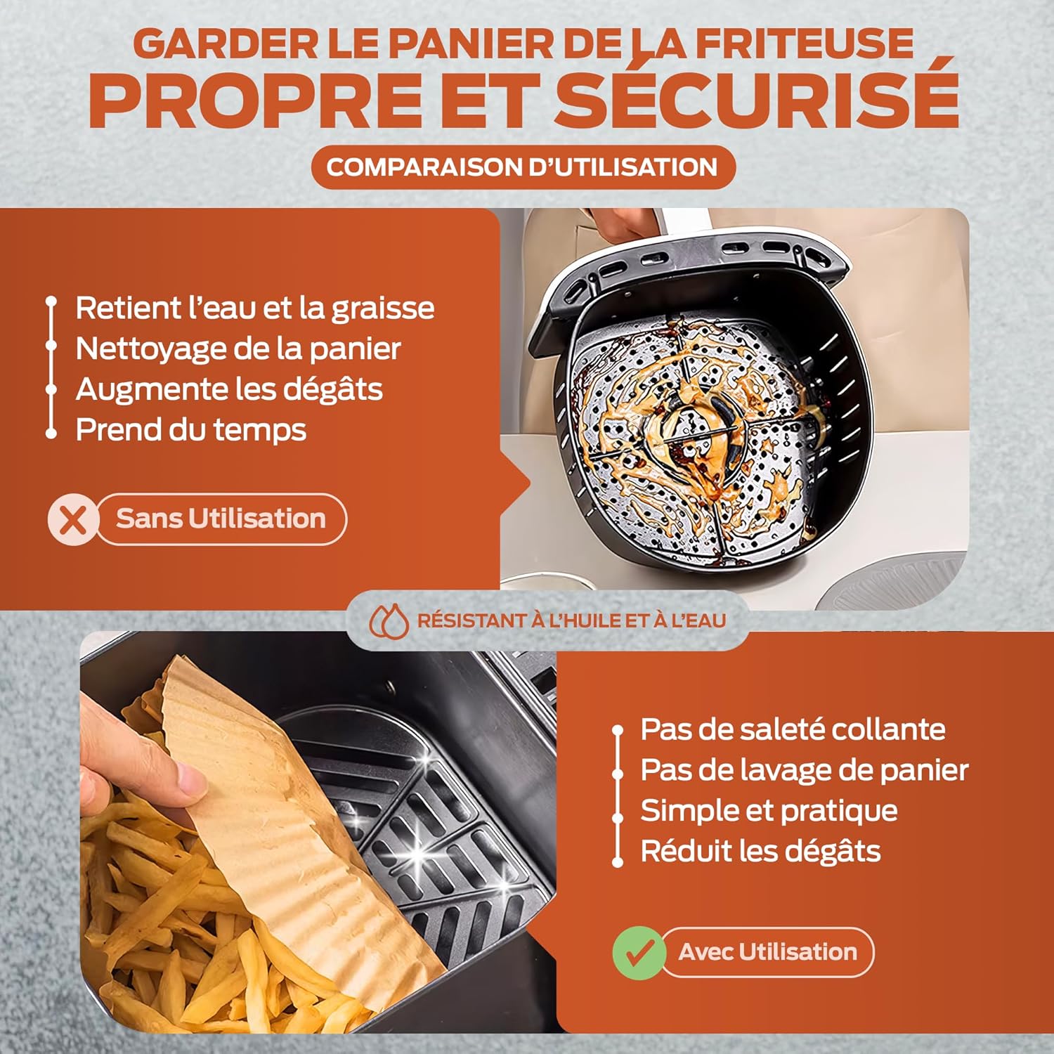 PORTENTUM - Papier cuisson air fryer - 20×24 cm, 100 pièces, BPA free, pour friteuse 5–8L