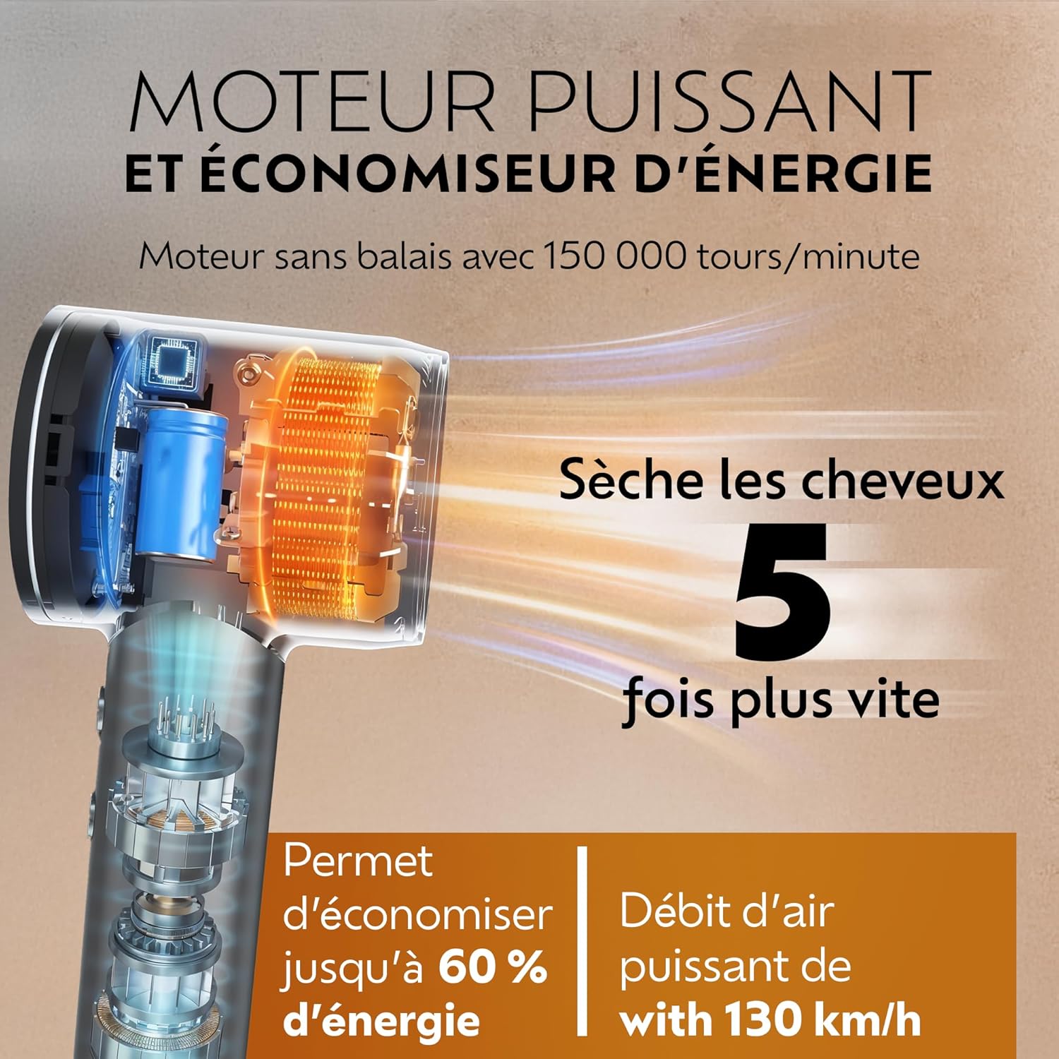 Sèche-cheveux ionique pro - diffuseur - compact - brillance, anti-frisottis