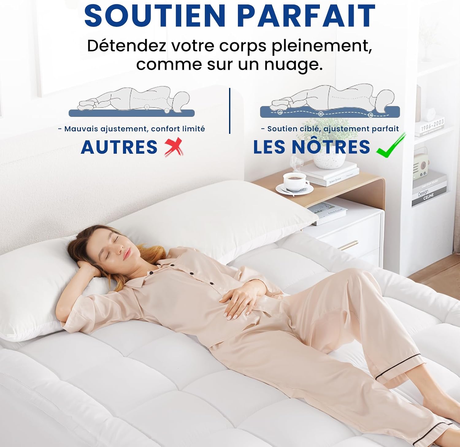 Surmatelas - Microfibre classique - 180x200 cm - Oeko-TEX®, épais, lavable, poche 25 cm
