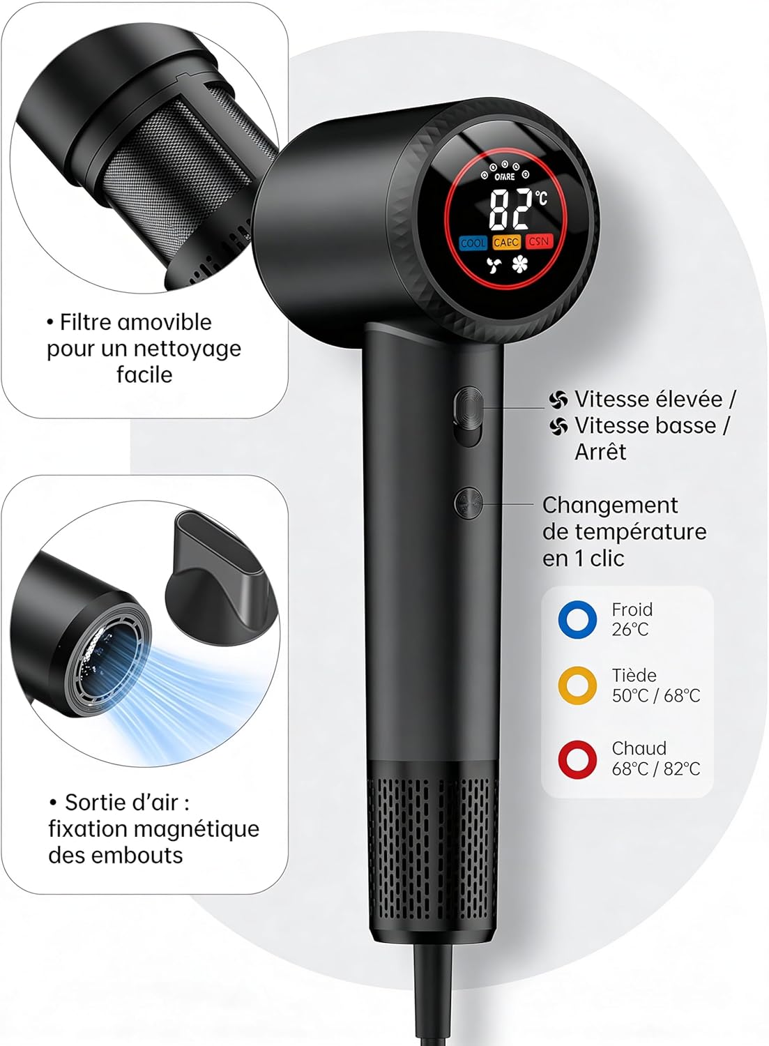 Sèche-cheveux professionnel ionique - moteur brushless, silencieux, 110000 TR/MIN