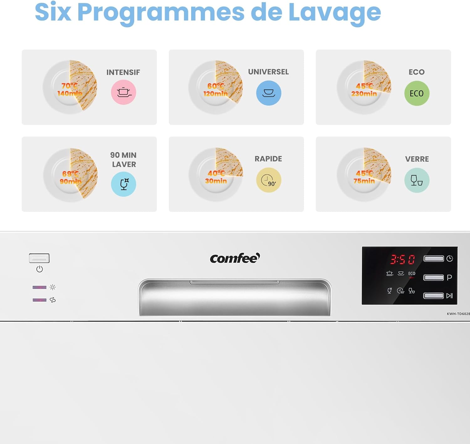 COMFEE' - lave-vaisselle compact TD602E-W, 6,5L, blanc, LED, 47 dB