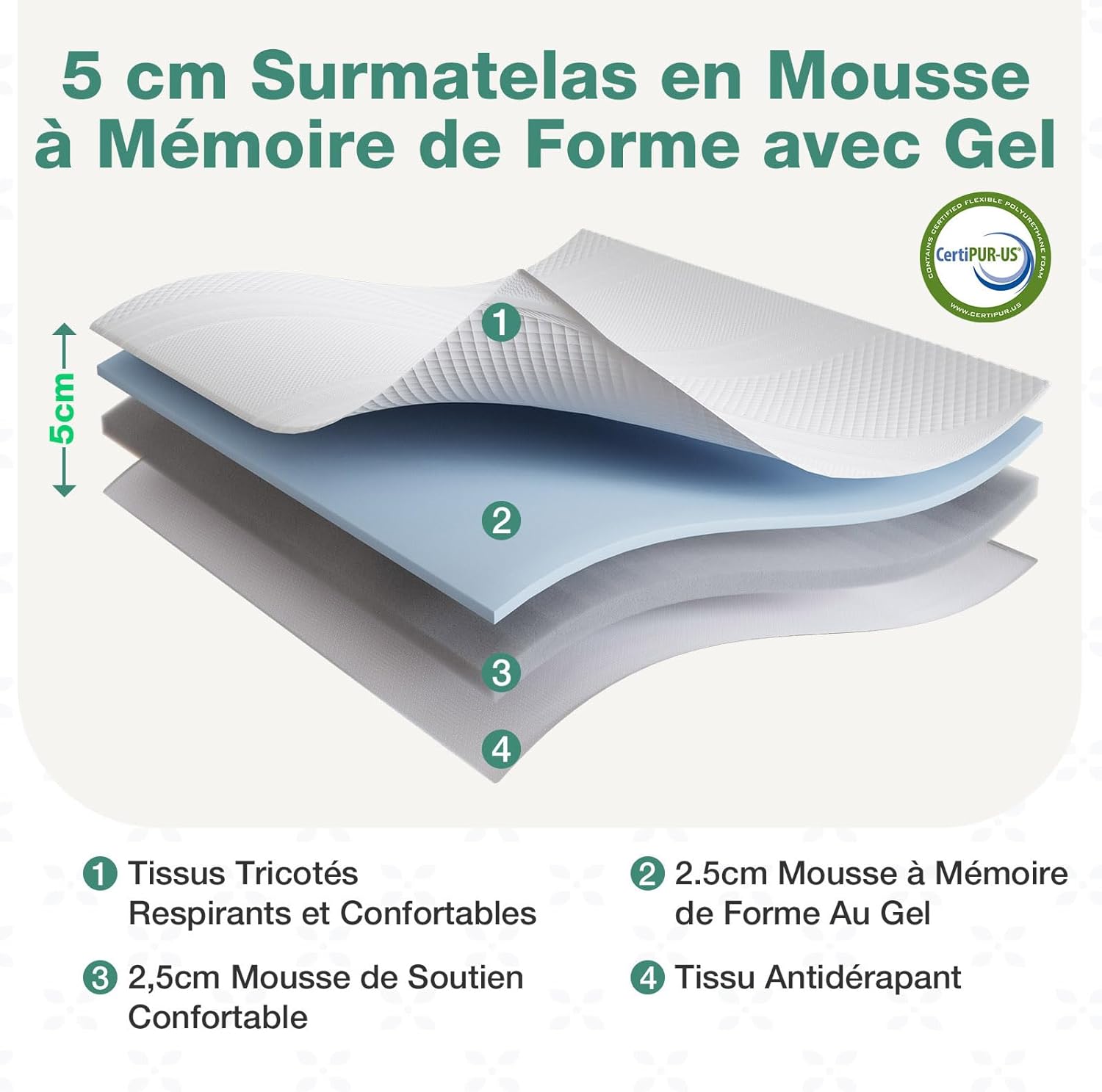 Novilla - Surmatelas Gel Mémoire - 120x200 cm - 5 cm, doux, antidérapant, lavable