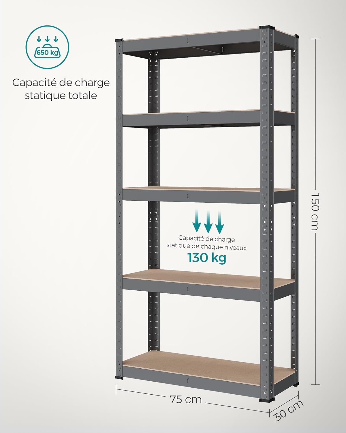 SONGMICS - étagère 5 niveaux, 30x75x150cm, 650kg, gris GLR030G02