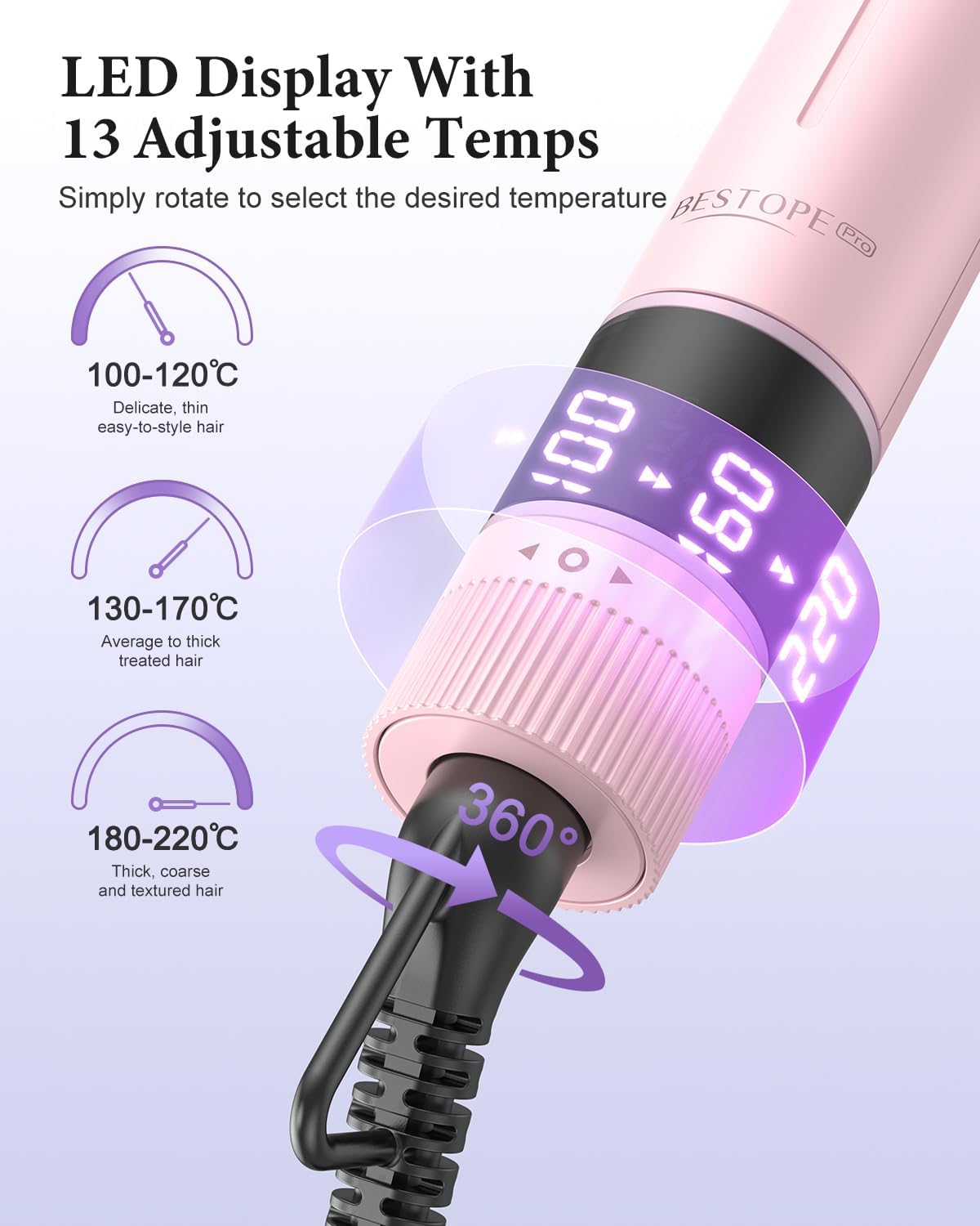 BESTOPE - PRO 5 en 1 - 9-25mm - Fer à boucler+lisseur, temp. réglable