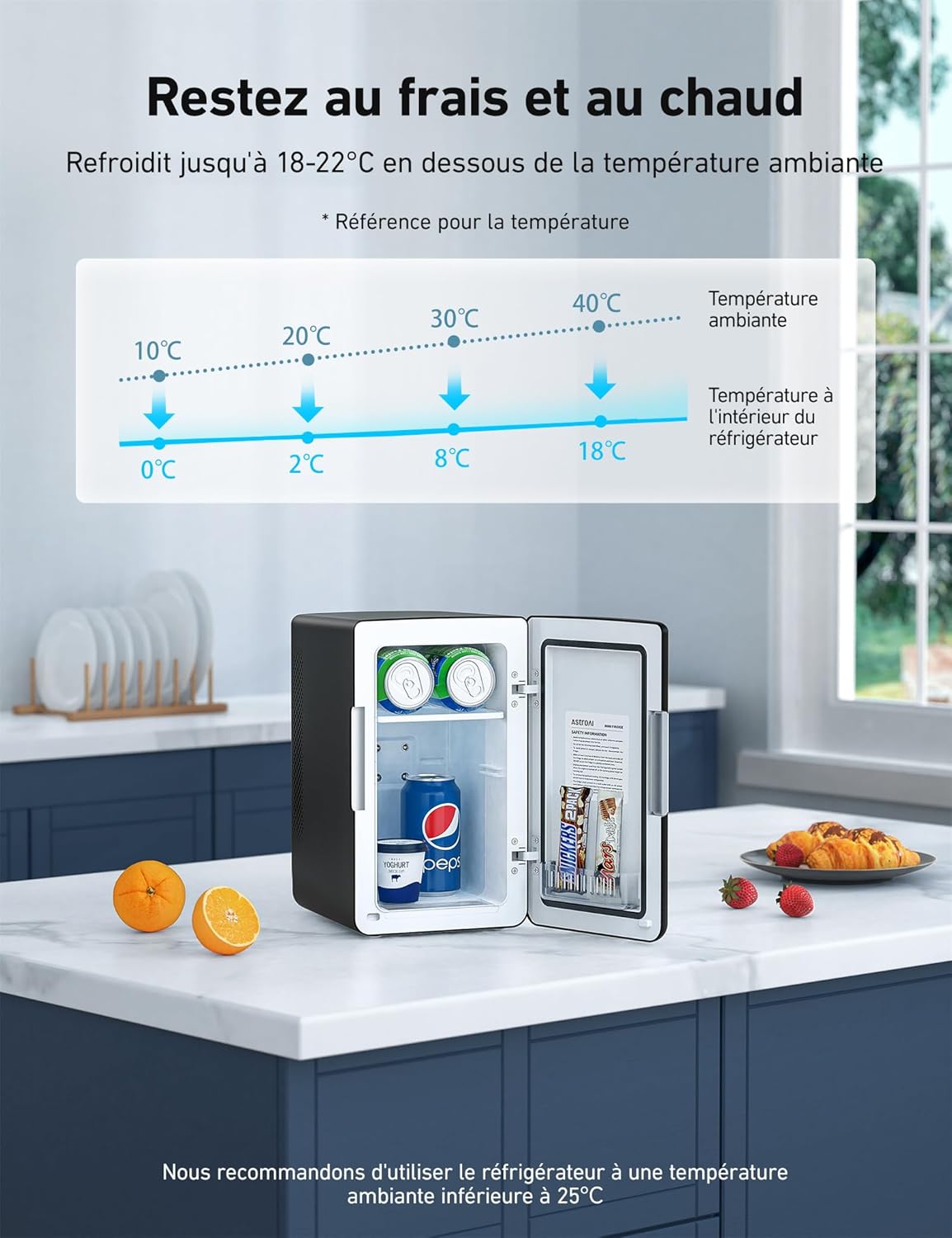 AstroAI - Mini Frigo 6L - portable, chaud/froid, 8 canettes, 12V/220V
