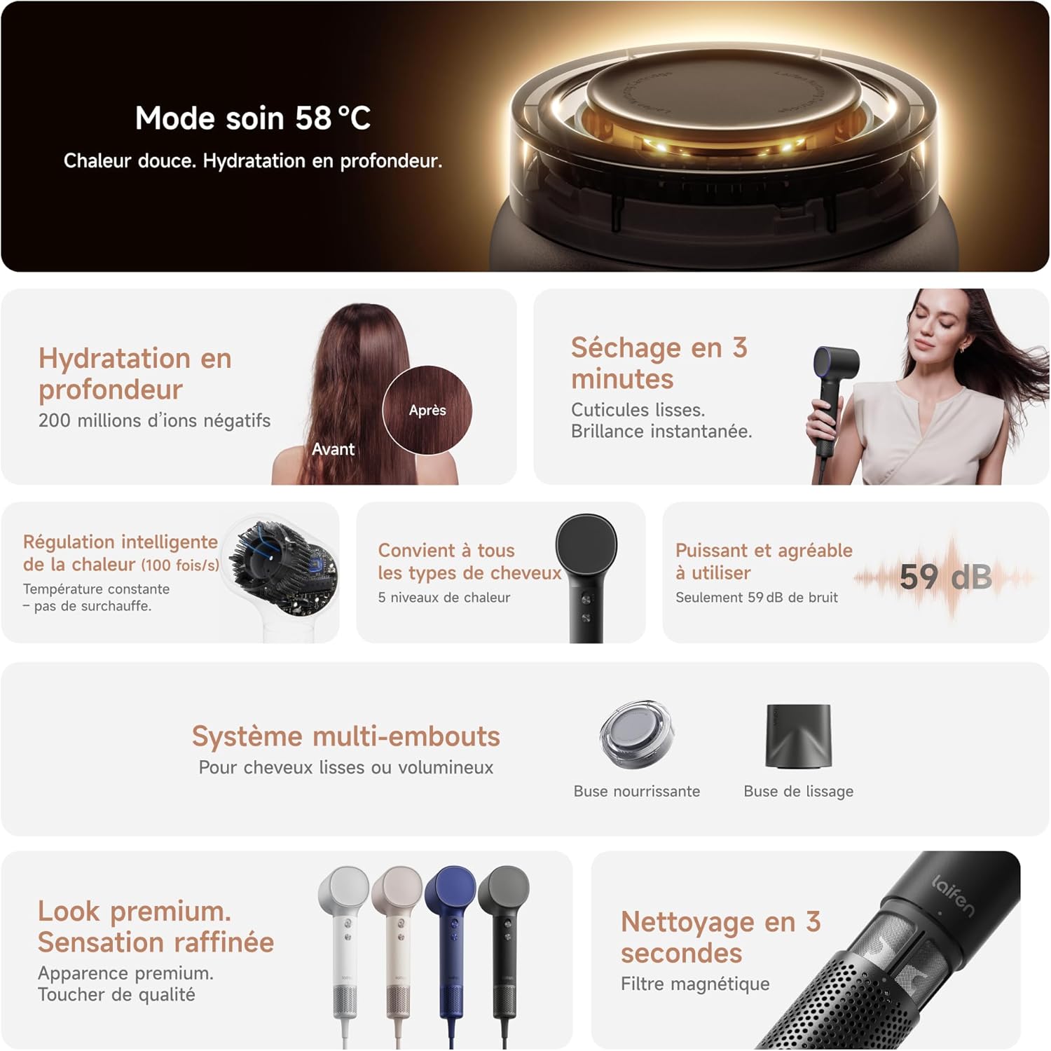 Laifen - Neo Special - sèche-cheveux, 200M ions, soin 58°C, buses magnétiques