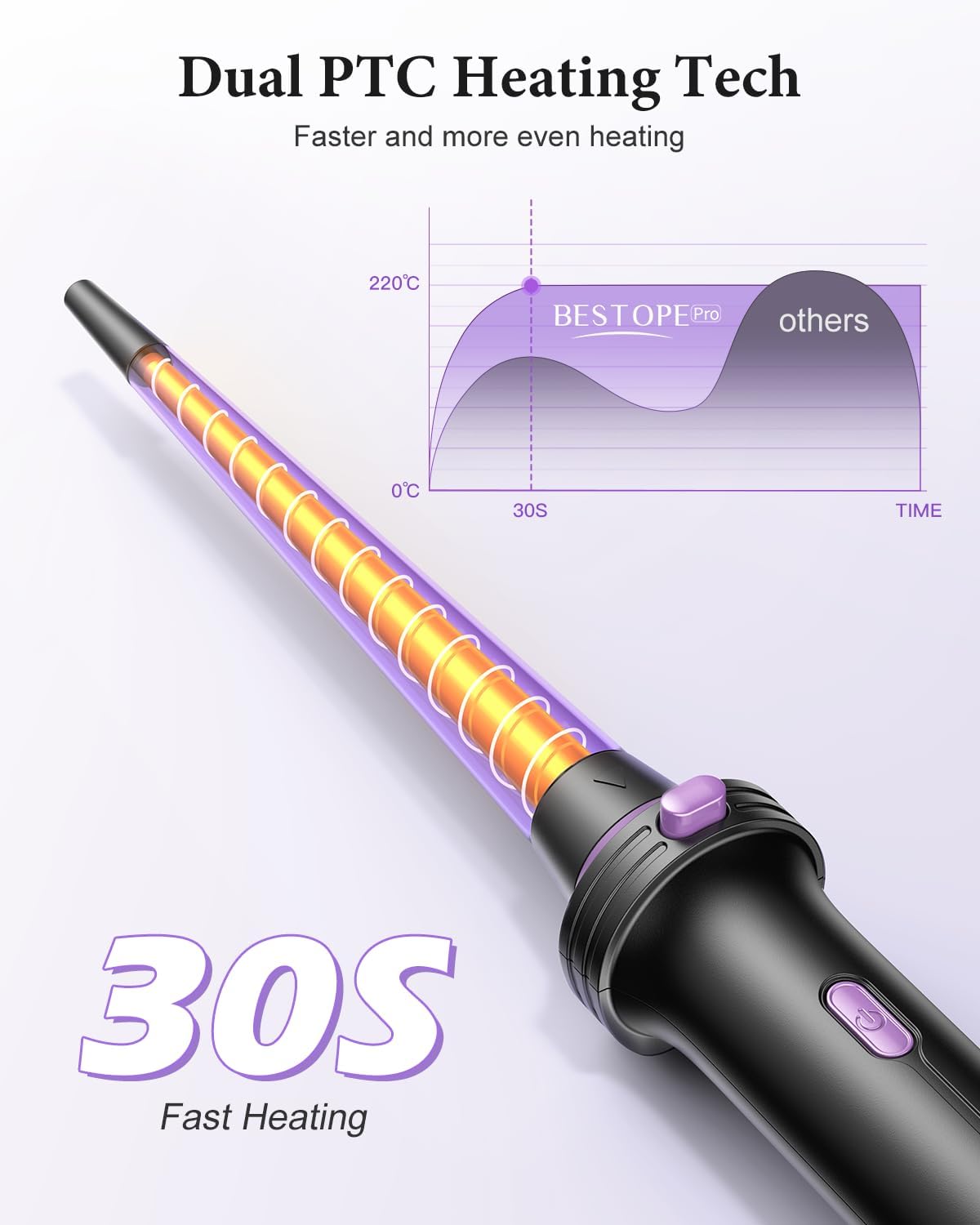 BESTOPE - fer à boucler 5 en 1, 9-25 mm, lisseur, 13 températures