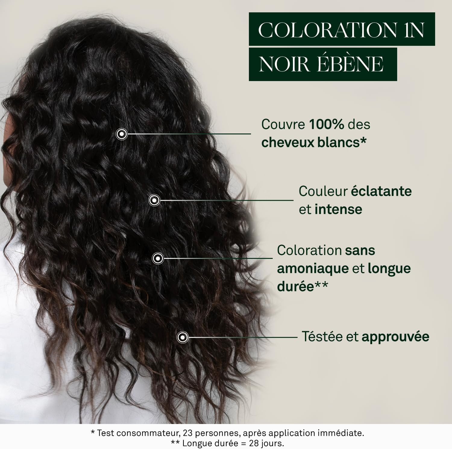 Luxéol - Coloration Permanente 1N - 60ml - Noir ébène, sans ammoniaque, couvre 100% cheveux blancs
