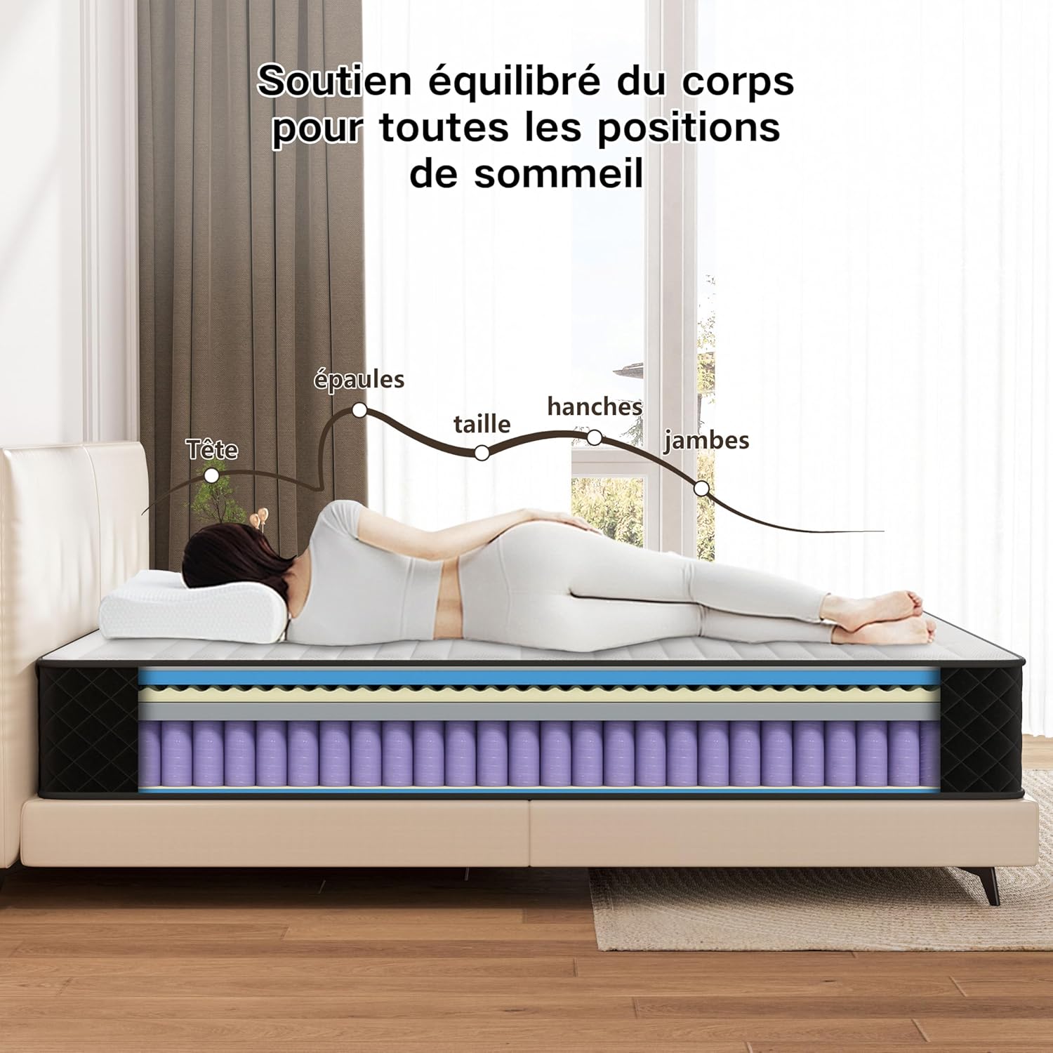 Matelas - Ressorts ensachés 7 zones H3, mémoire de forme, 120x200x25 cm