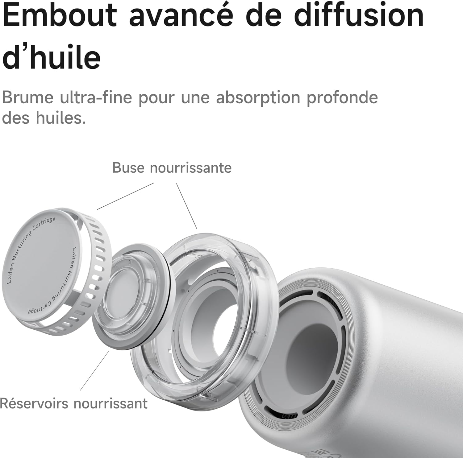 Laifen - Neo Special - Sèche-cheveux compact - Moteur 110000 tr/min, ions négatifs, contrôle température intelligent