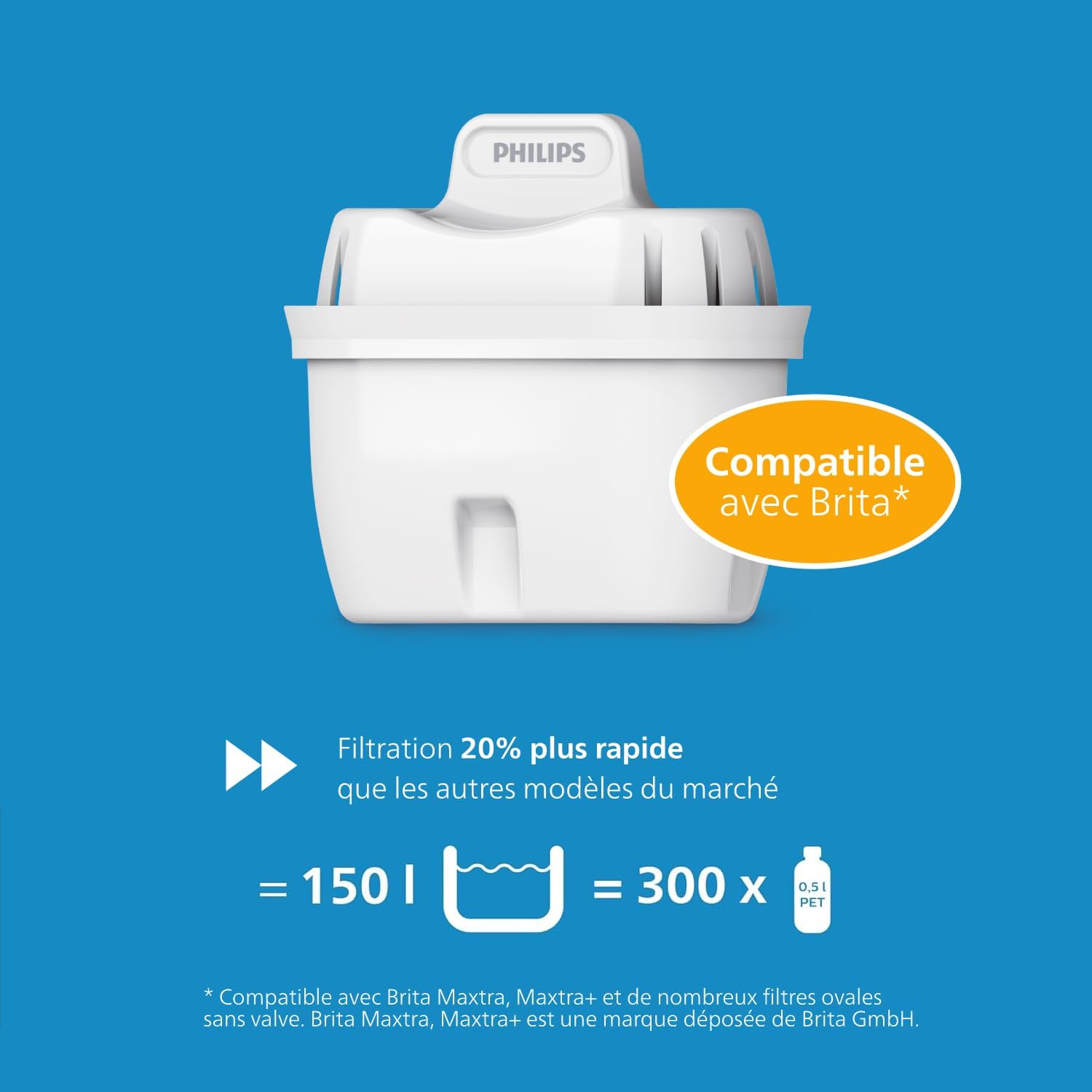 Philips - Cartouches filtrantes de rechange - lot de 12 - filtration avancée, réduit microplastiques, chlore, calcaire