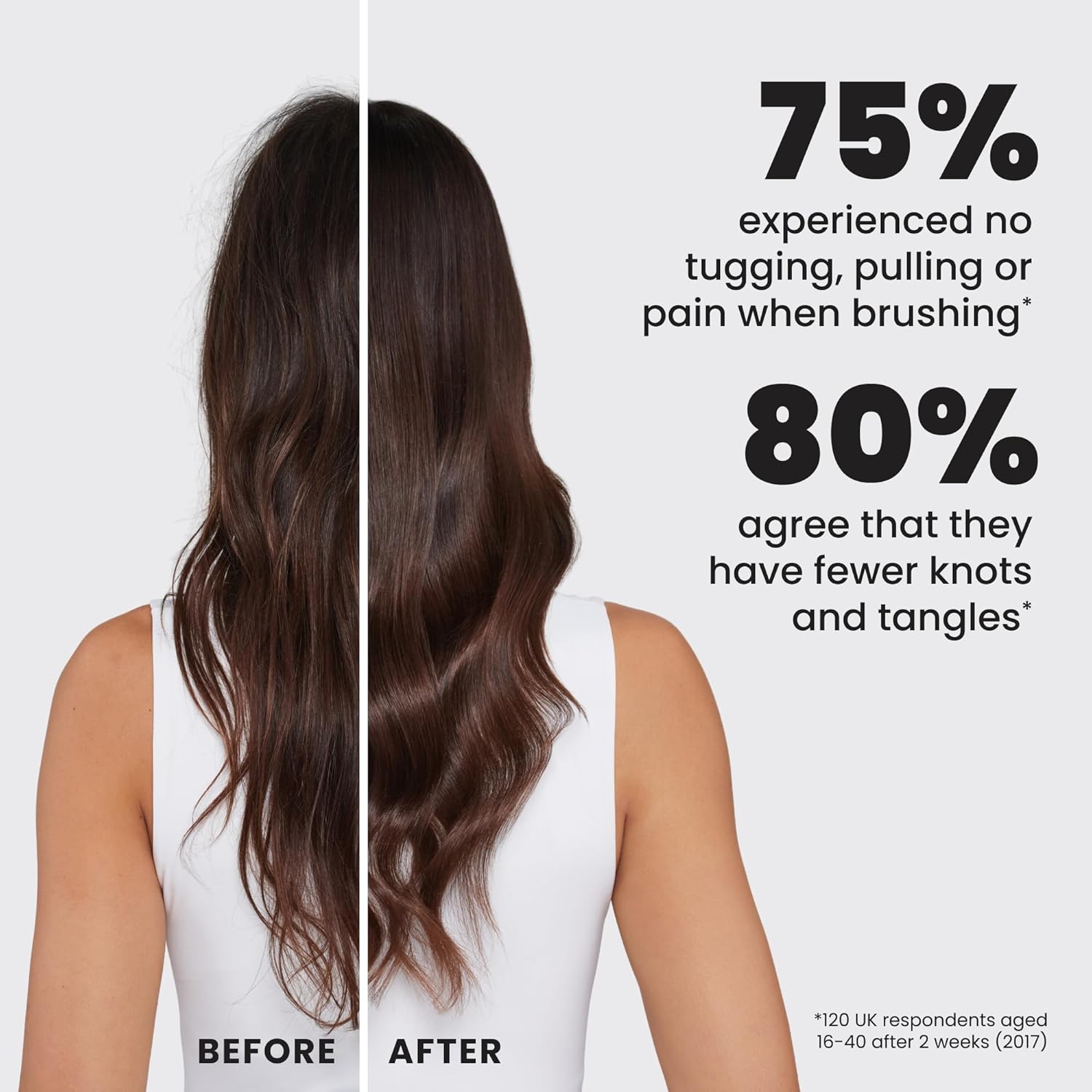 Tangle Teezer - Ultimate Detangler - brosse démêlante, picots duo, réduit la casse, tous cheveux