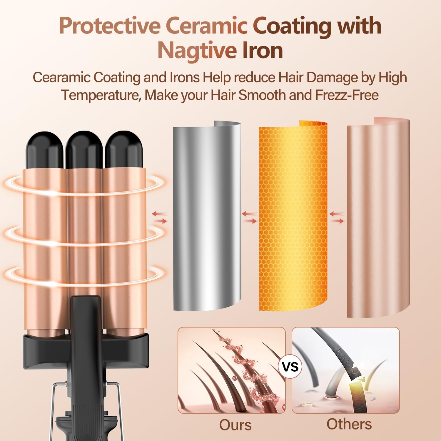 BESTOPE - Fer à friser 5 en 1, céramique, chauffe rapide, multifonction