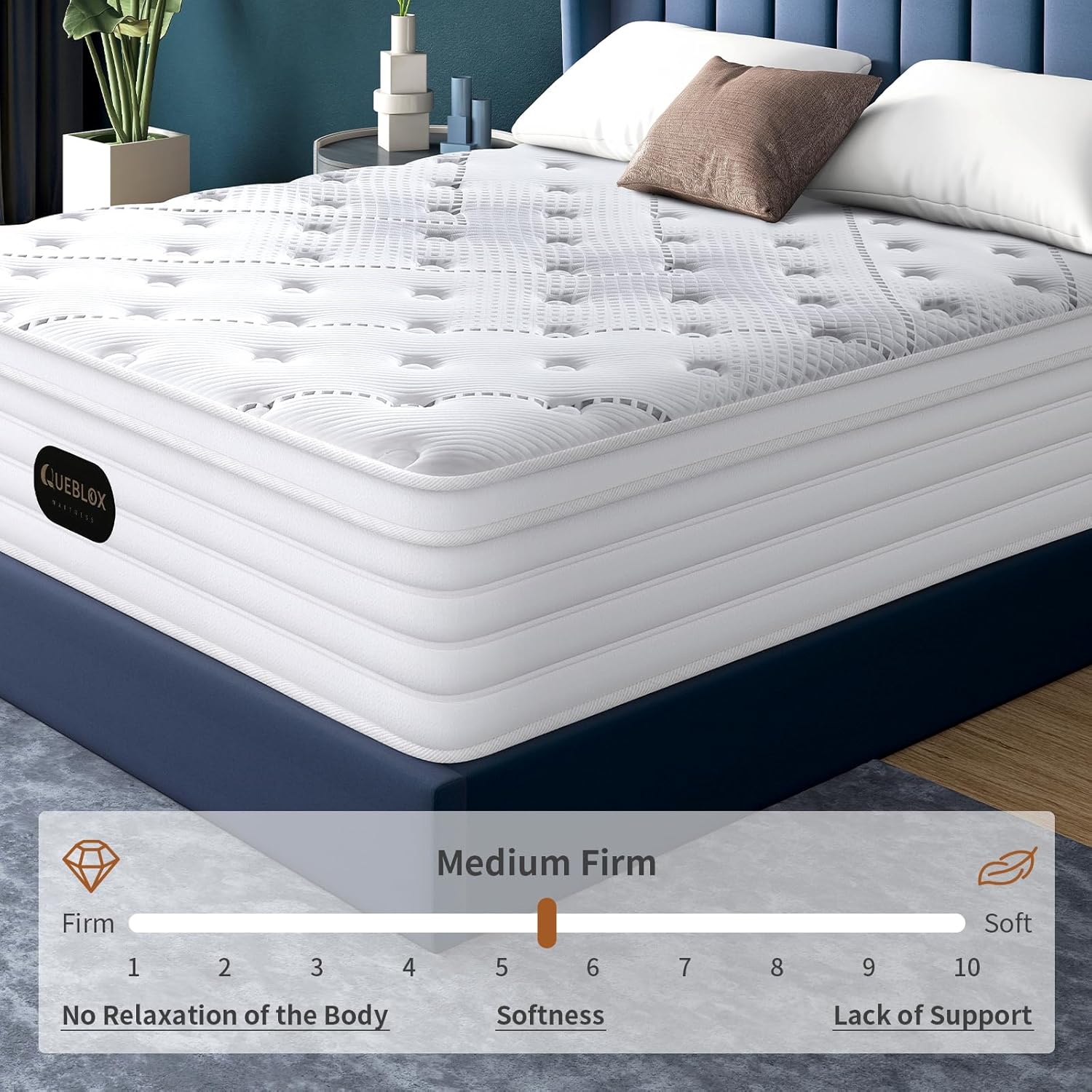 Matelas - 7 zones - 90x190x28 cm - ressorts ensachés, fermeté moyenne