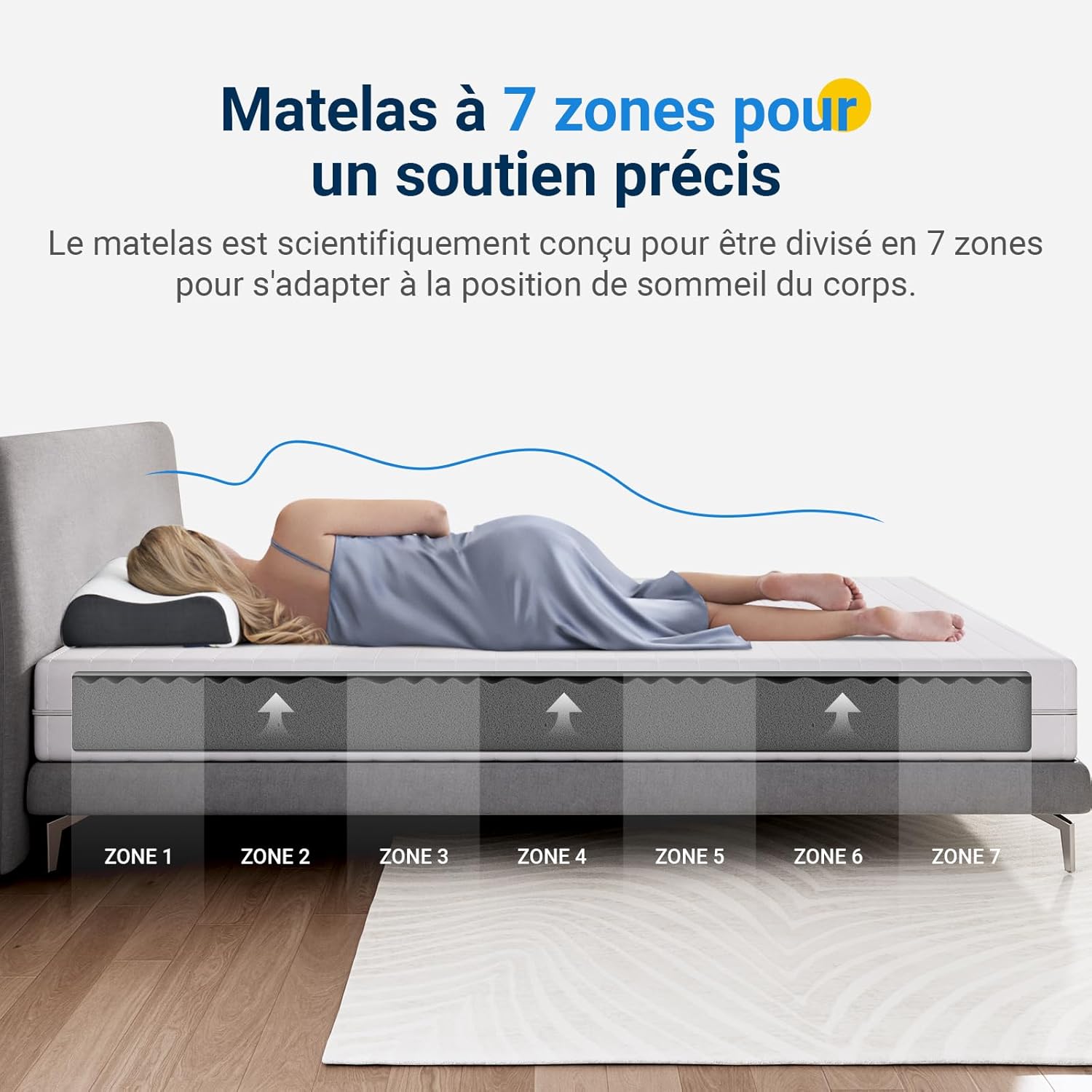 Avenco - Matelas Bamboo 7 zones - 140x190 cm - mousse, double face, H3/H4