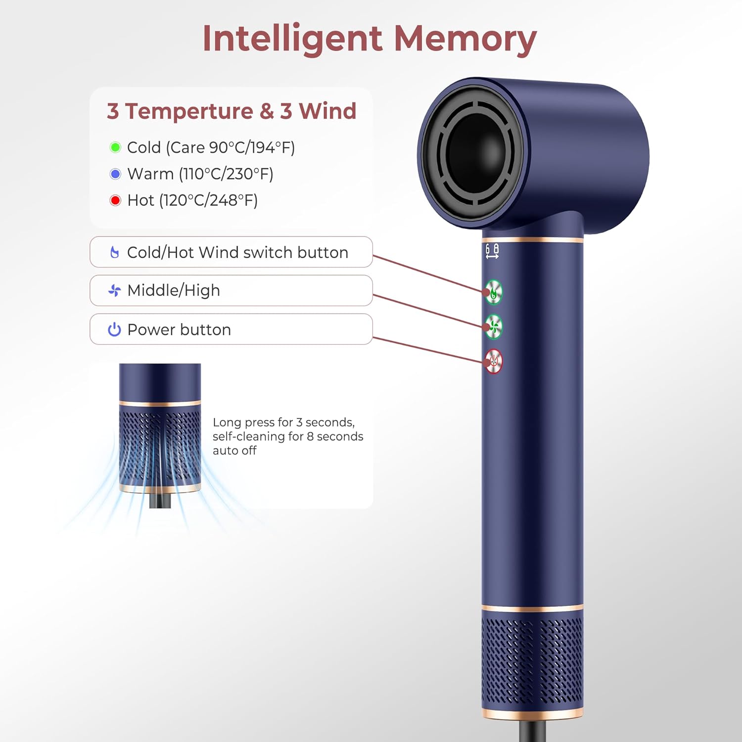 Magic Twist - Air Styler 7 en 1 - Séchage rapide, léger, silencieux, 110 000 tr/min