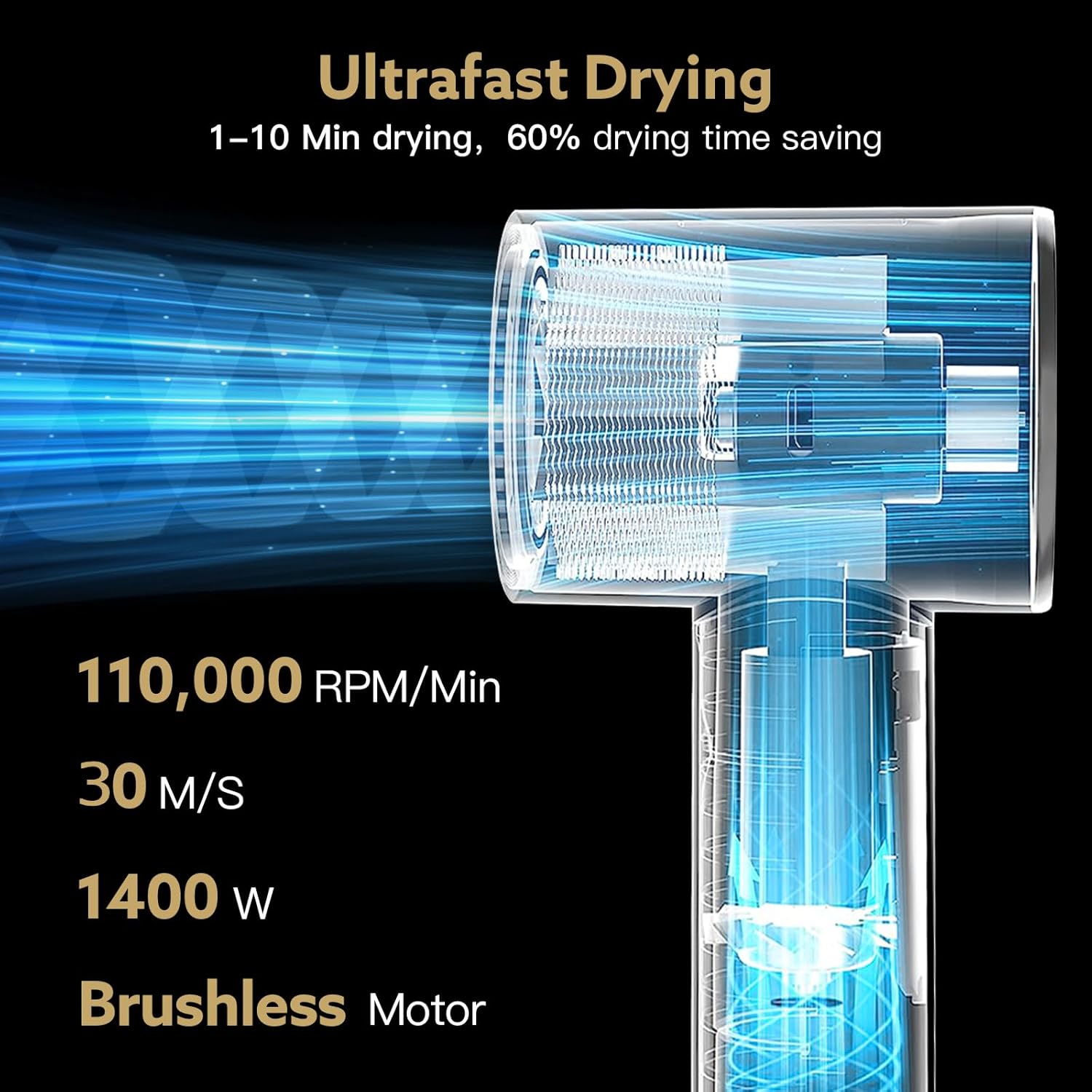 webeauty - Air Styler 6 en 1 - 110,000TR/MIN, 30M/S, ions négatifs, brosse, boucleur