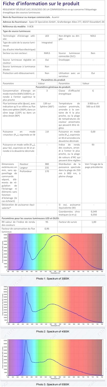 Auxmir - miroir mural LED 8