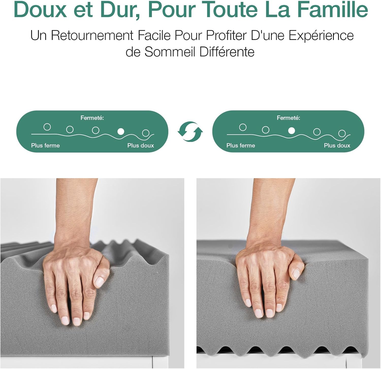 Compris, je suis prêt à reformuler les prochains titres que vous me donnerez selon vos instructions.