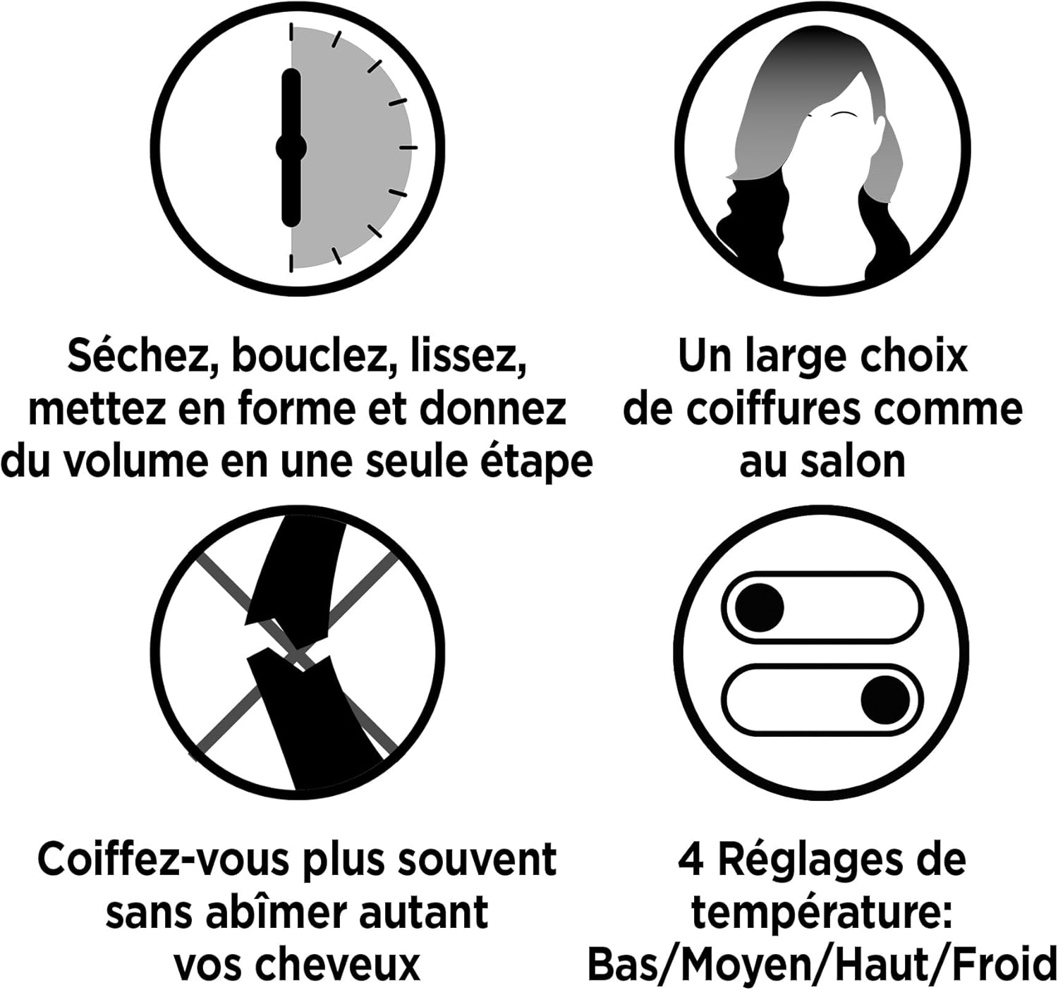 Revlon - One-Step Styler 5-en-1 - multi-têtes coiffantes - RVDR5370