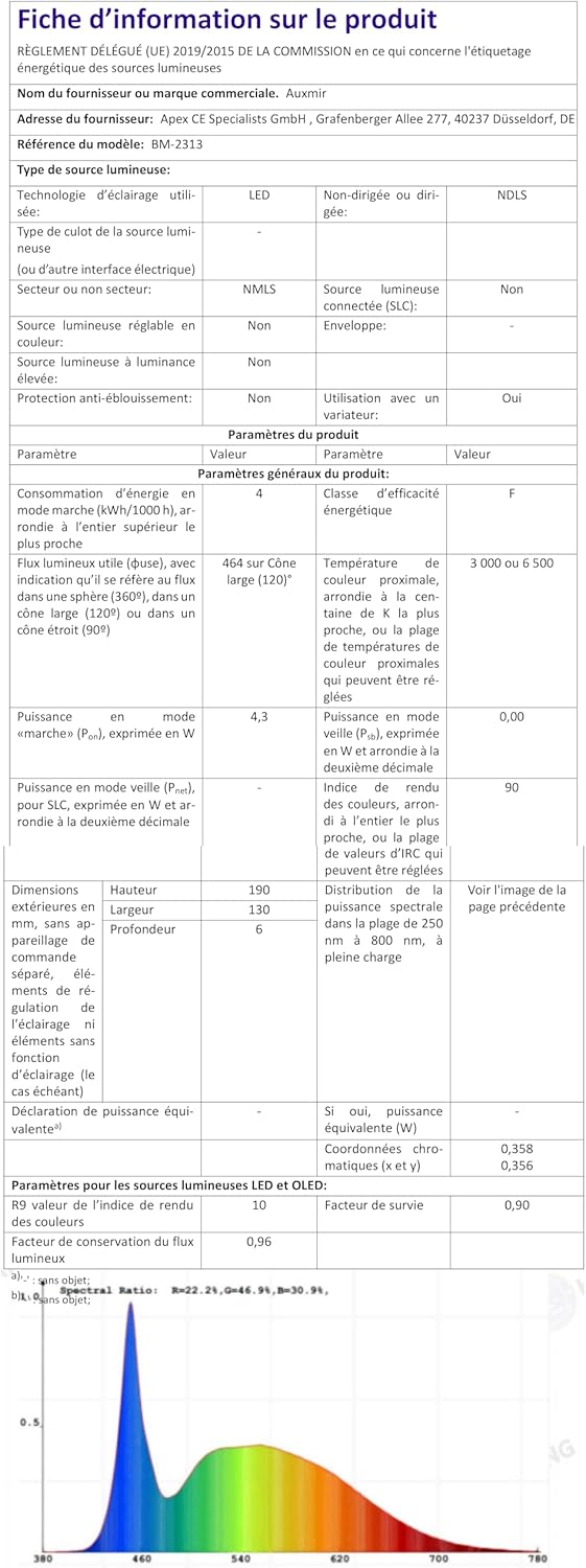 Auxmir - miroir maquillage série LED - 48 LED - USB rechargeable, écran tactile