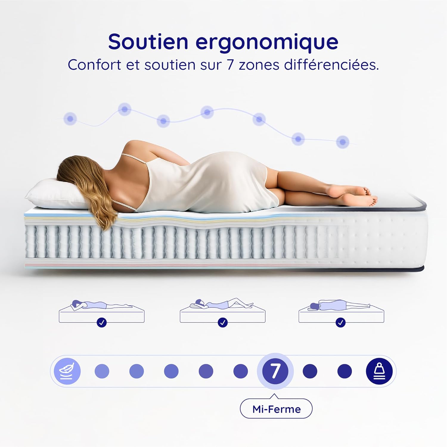 COSMOS - Upsilon Matelas hybride 140x190, mémoire de forme, 30cm, 7 zones