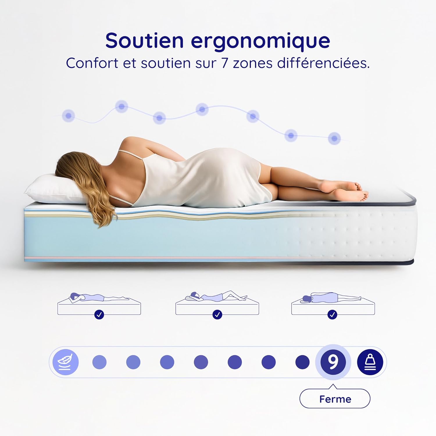 COSMOS - Upsilon - 160x200 cm - mémoire de forme, latex, 32 cm, ferme